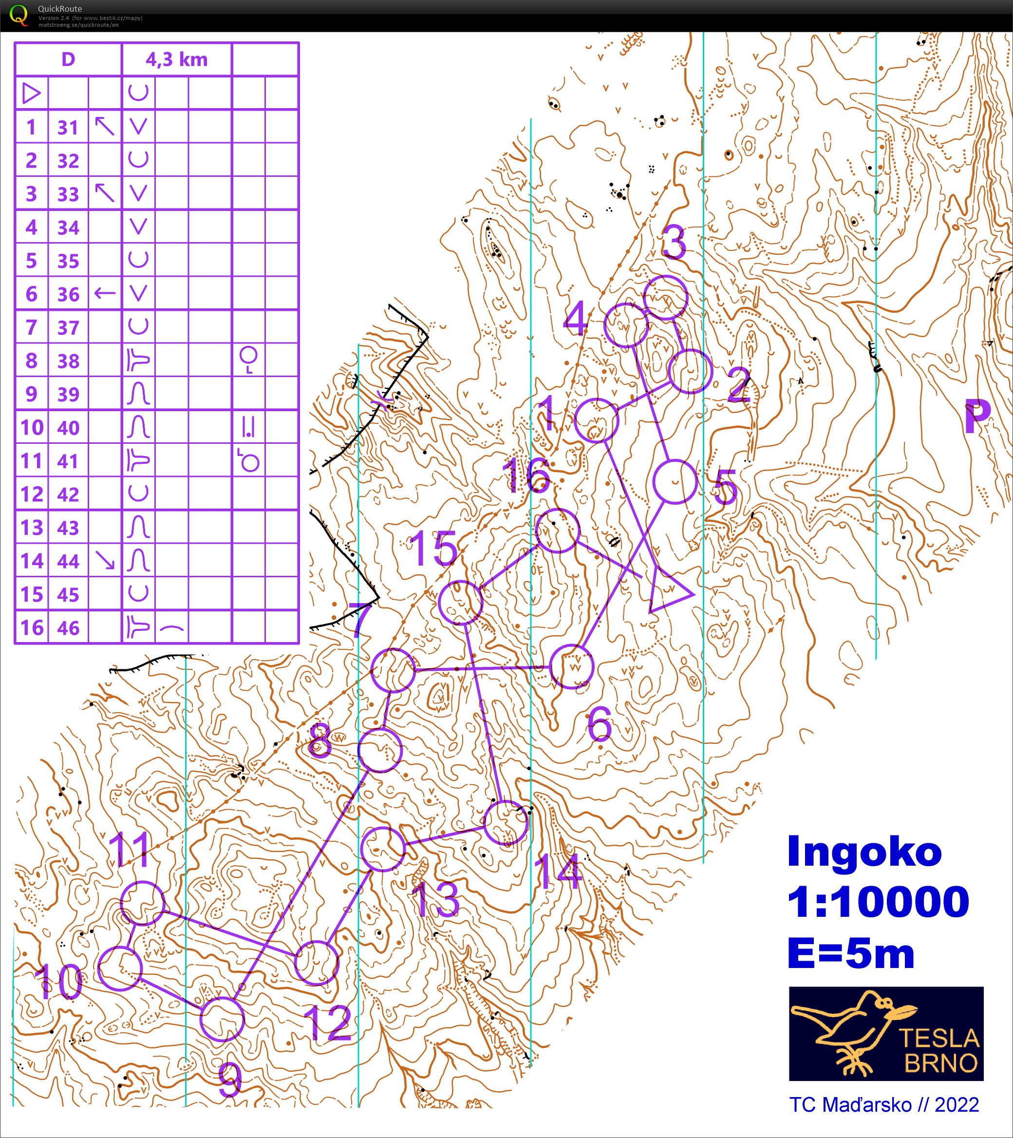 TC Maďarsko (04.11.2022)