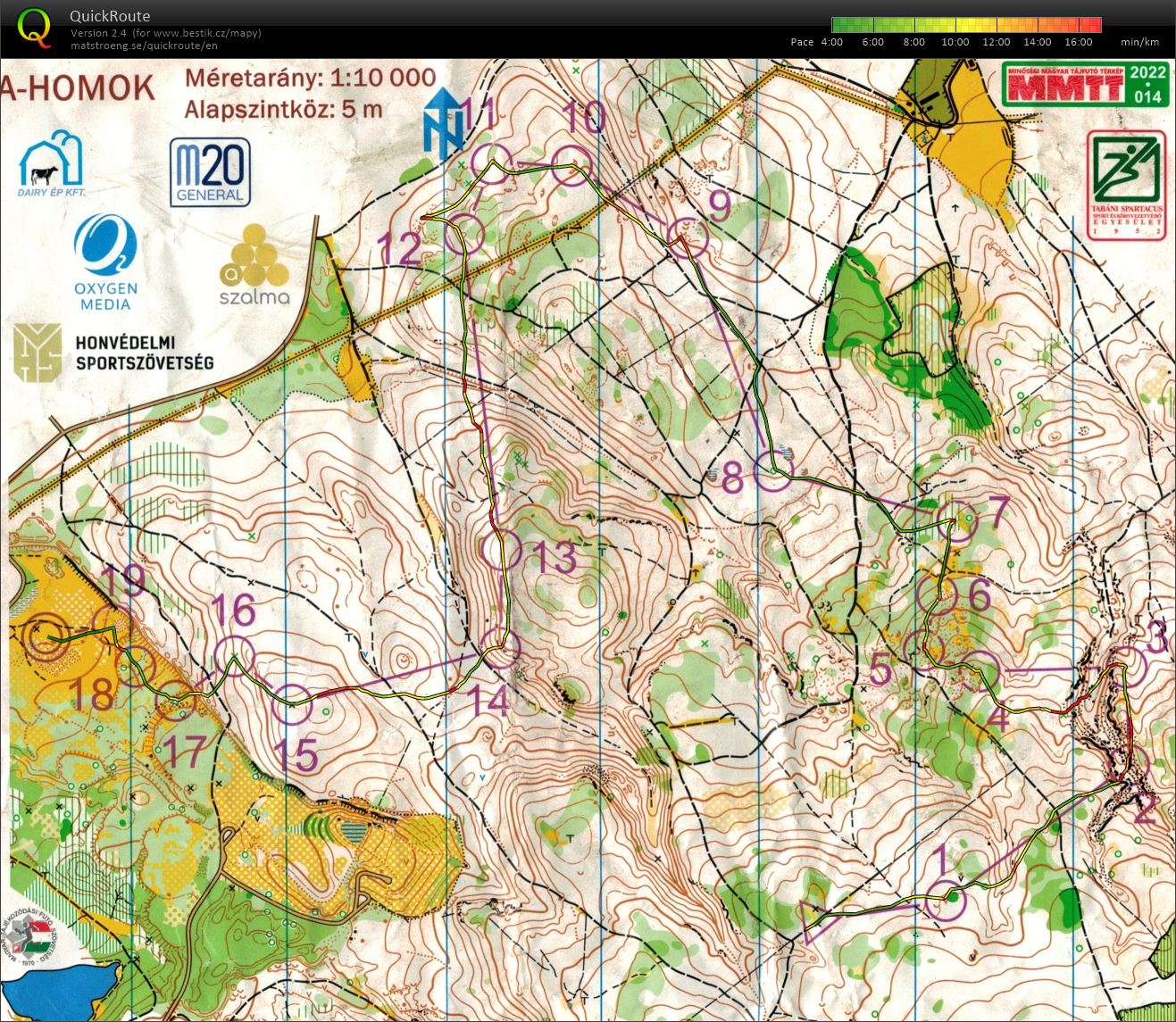 Spartacus Cup E2 (06/11/2022)