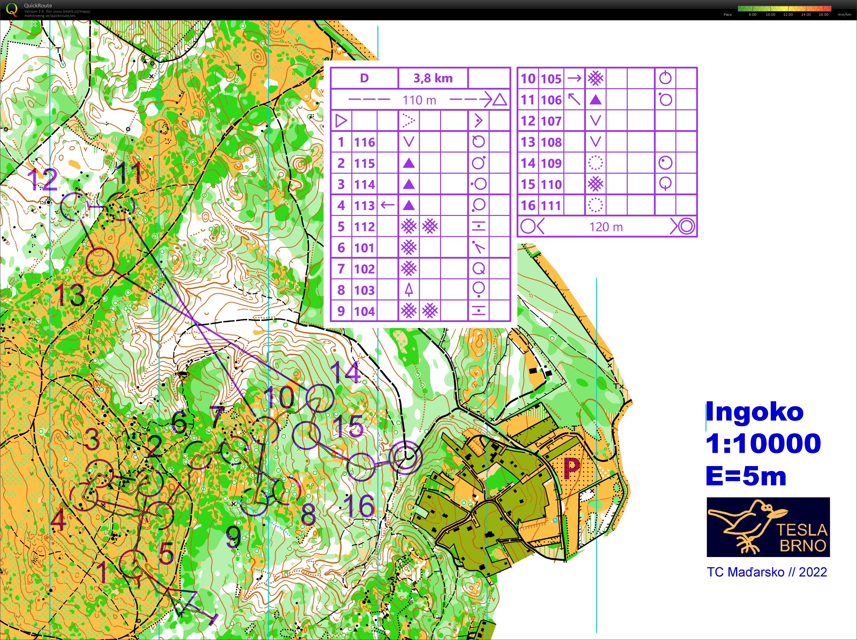 TC Maďarsko (06/11/2022)