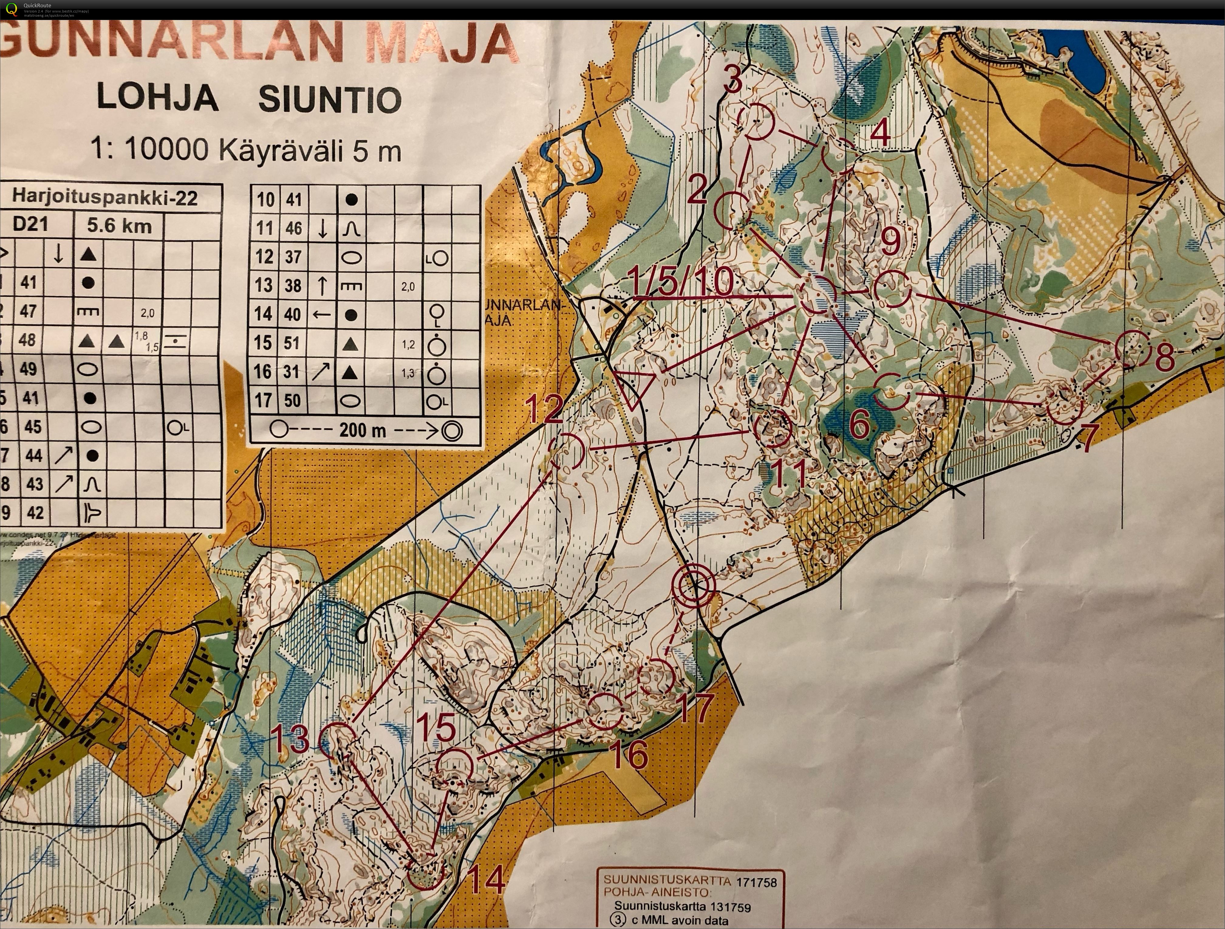 FIN - masstart (17-10-2022)