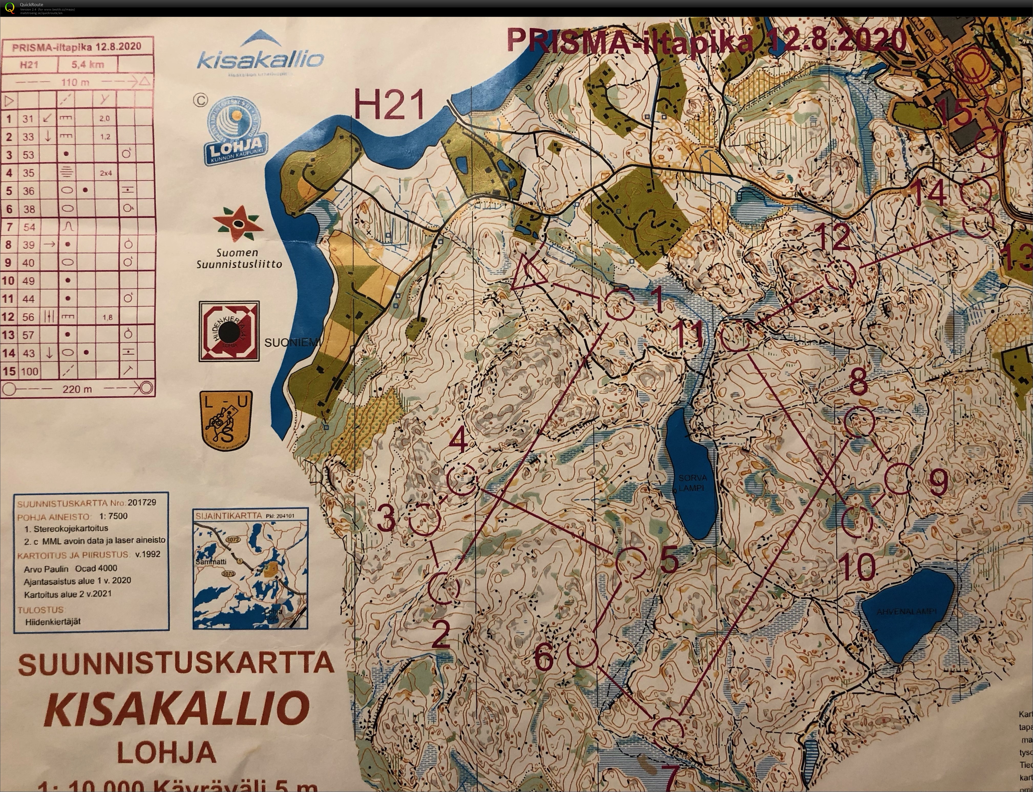 FIN - middle (20.10.2022)