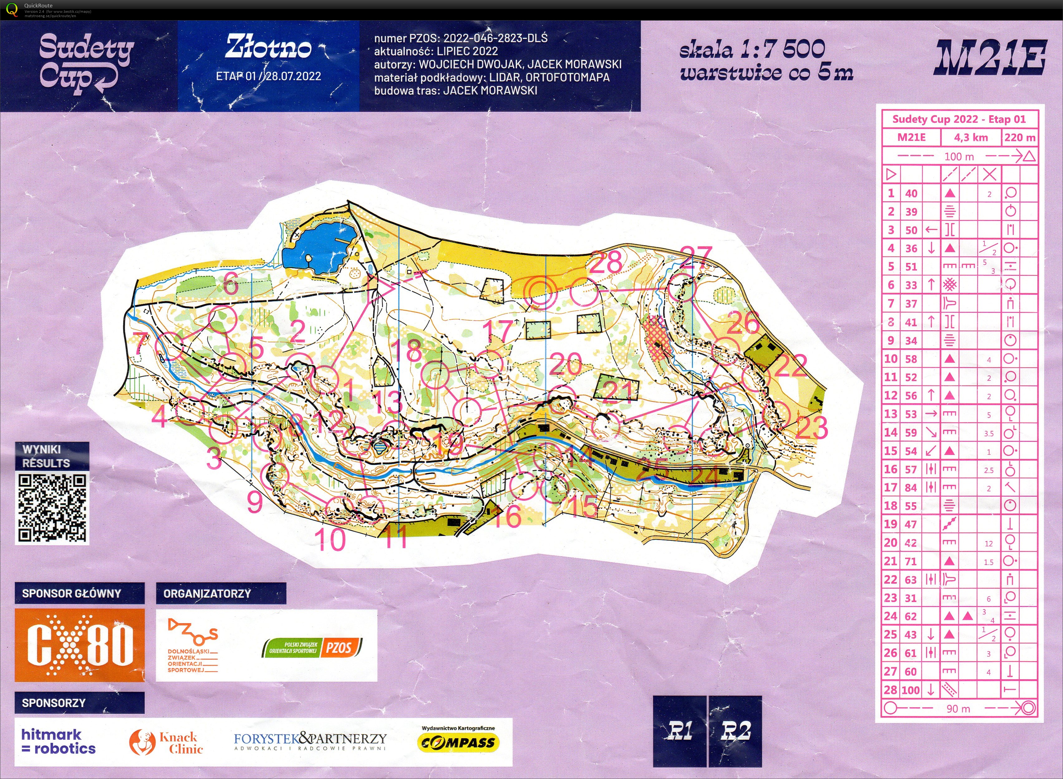 Sudety Cup E1 Zlotno M21E (28/07/2022)