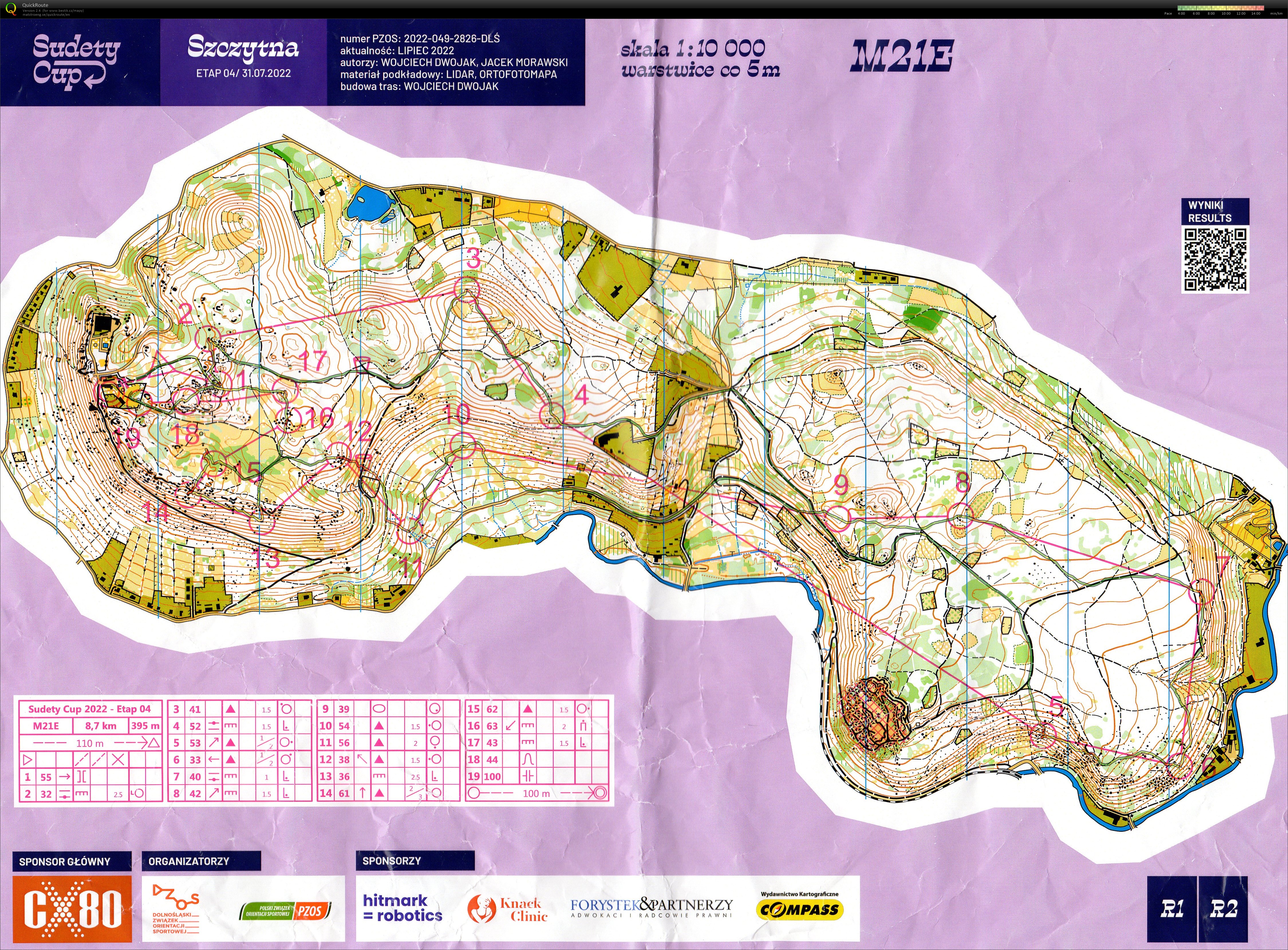 Sudety Cup E4 Szytna M21E (31/07/2022)