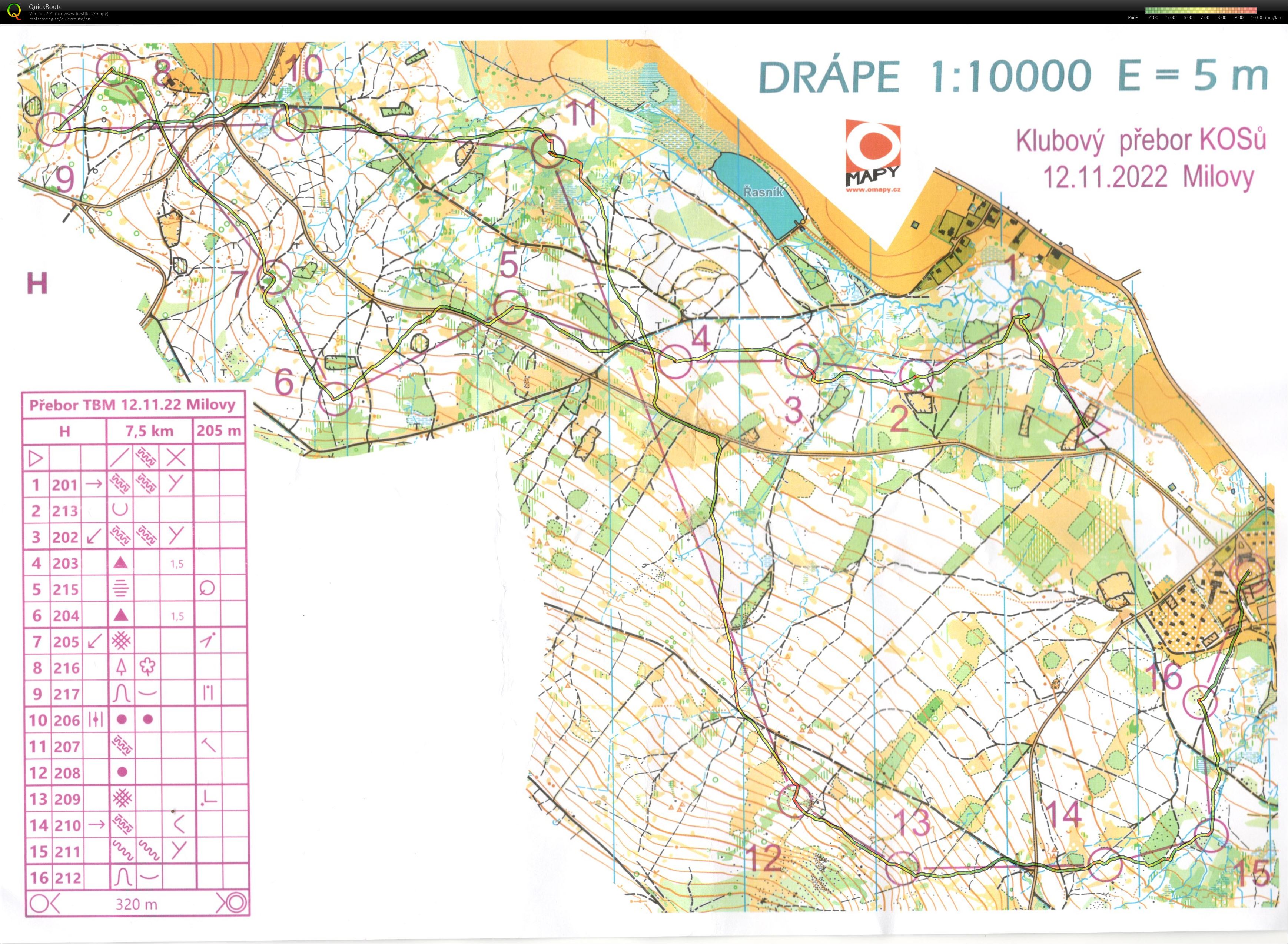 Oddílový přebor TBM Milovy H (12/11/2022)