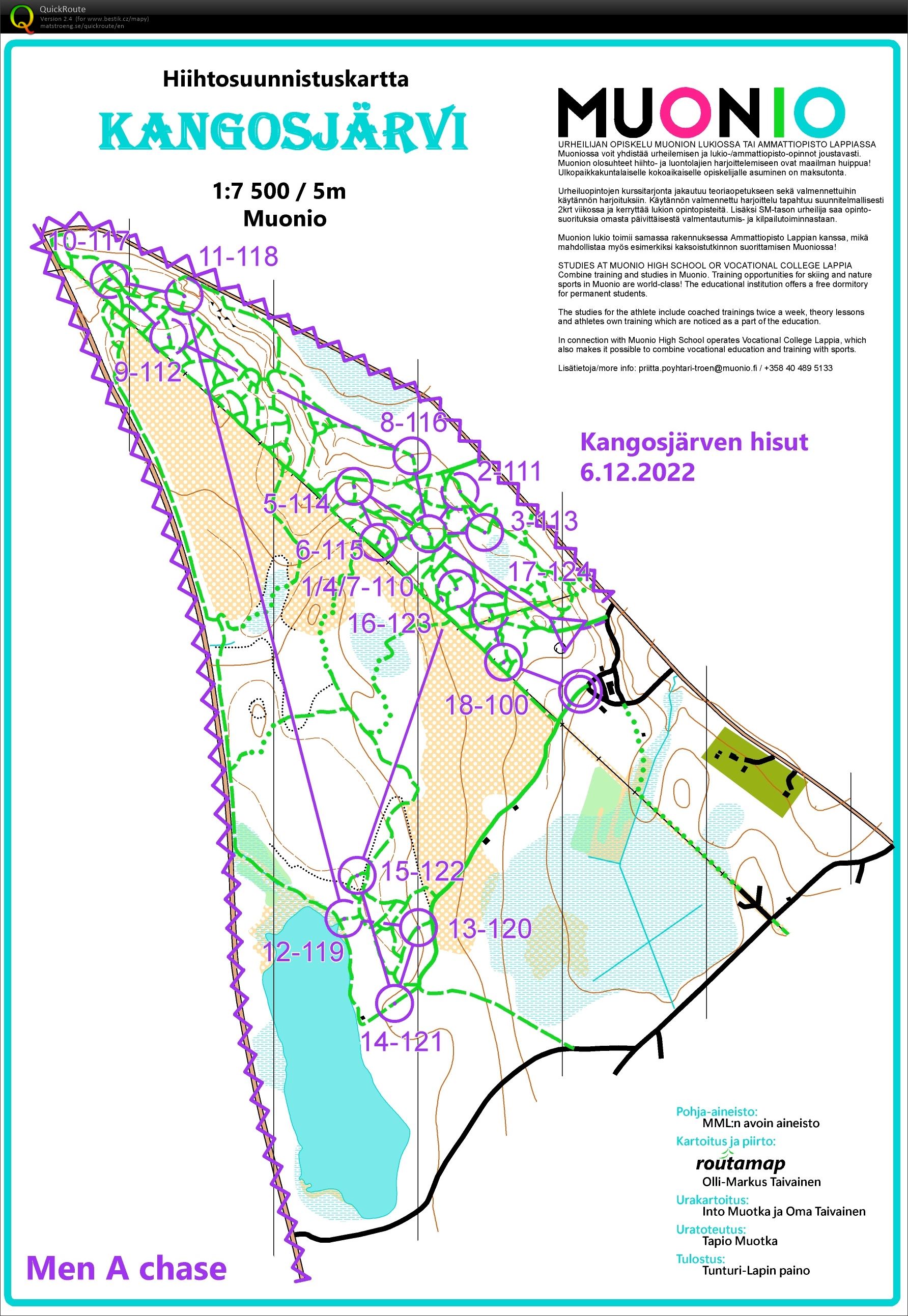 Kangosjärven hisut (06/12/2022)