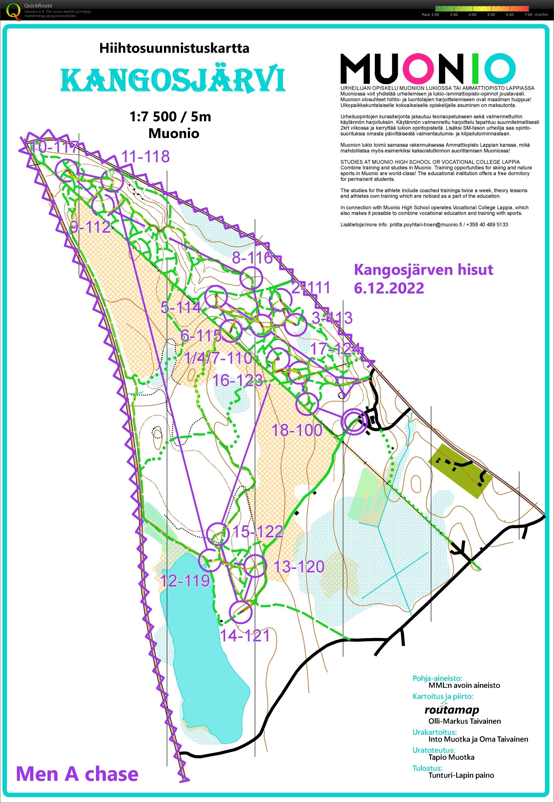 Kangosjärven hisut (06/12/2022)