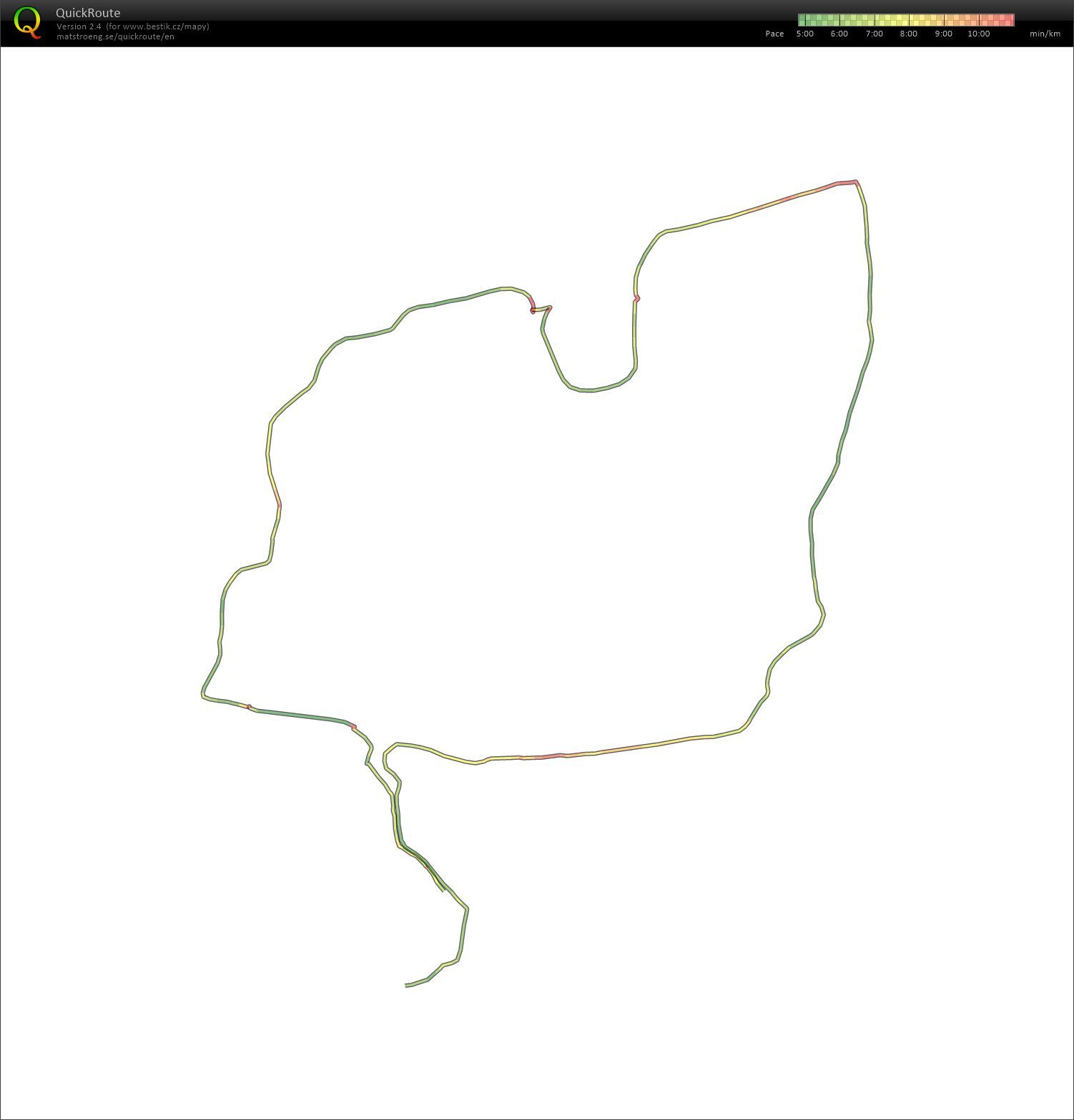 Test (07/01/2023)