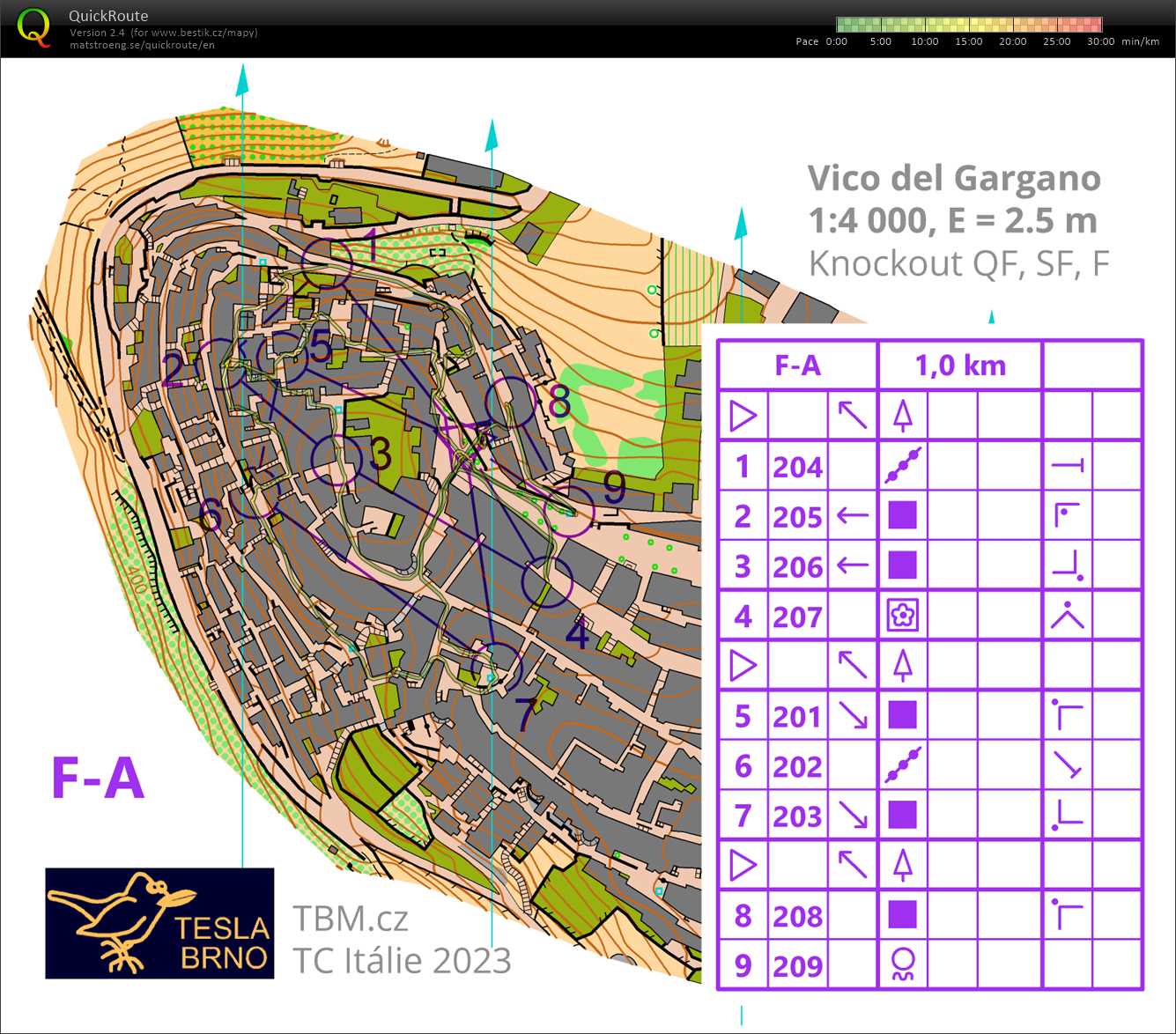 TC Itálie - Vico del Gargano (14/03/2023)