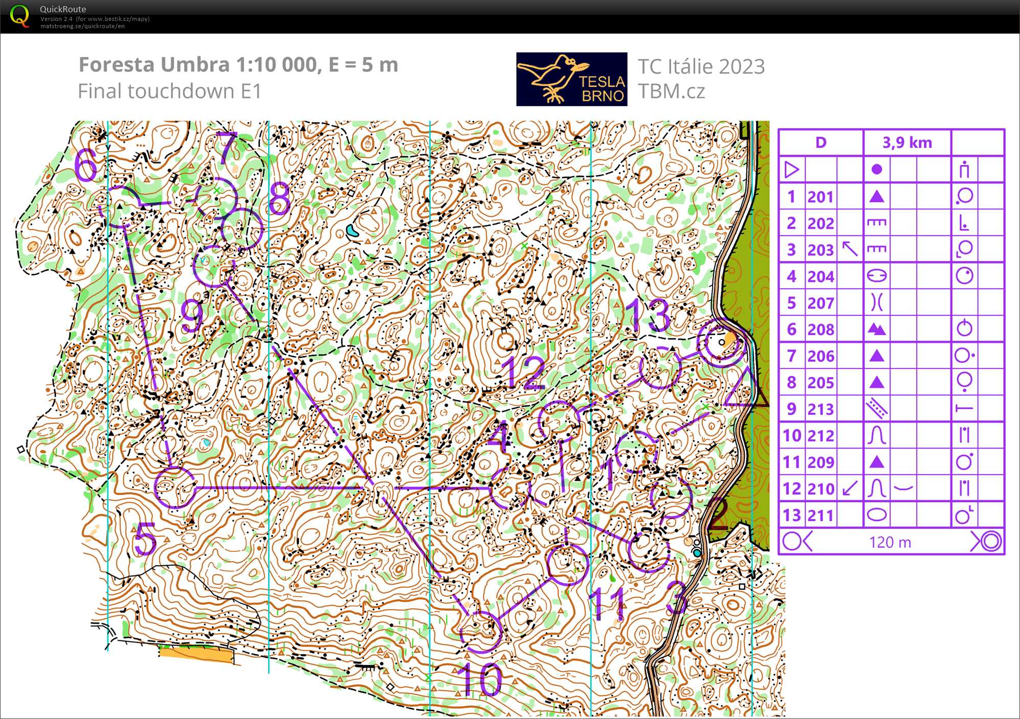 TC Itálie - Foresta Umbra (18/03/2023)