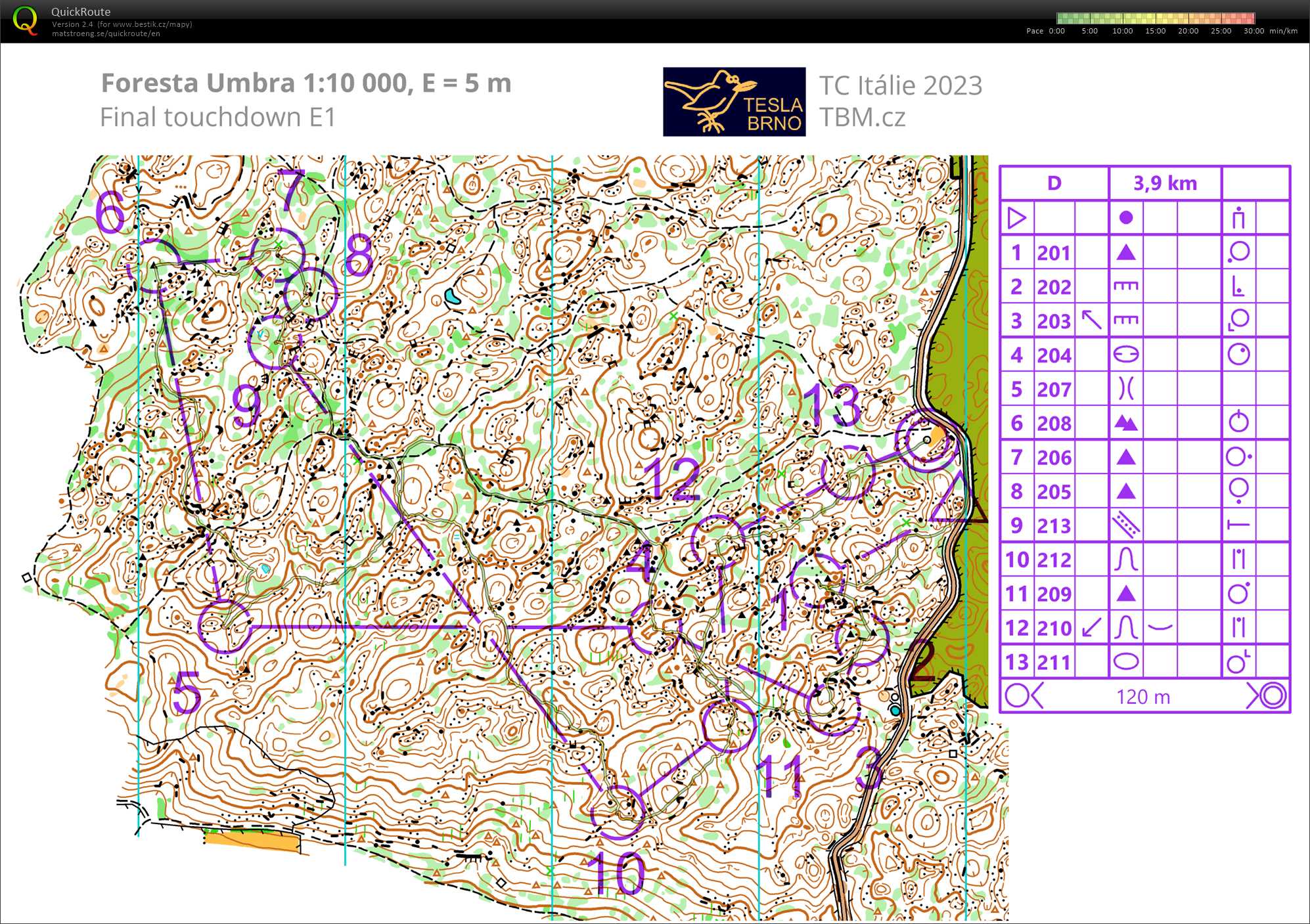 TC Itálie - Foresta Umbra (18/03/2023)