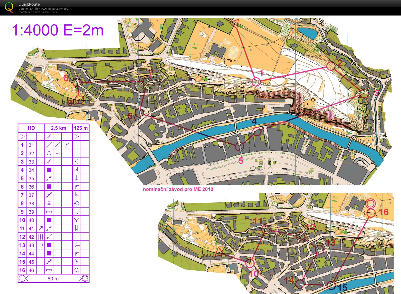Sprint Třebíč (28/04/2017)