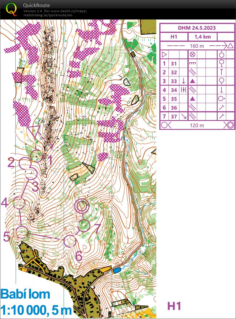 Downhill middle part-1 (24/05/2023)