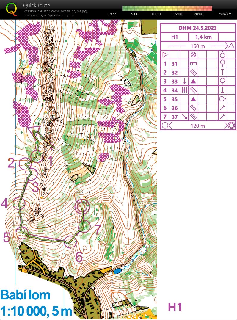 Downhill middle part-1 (24/05/2023)