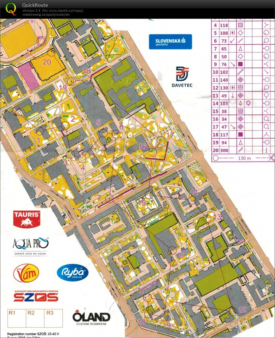 Karst cup E1 sprint Košice (12.08.2023)