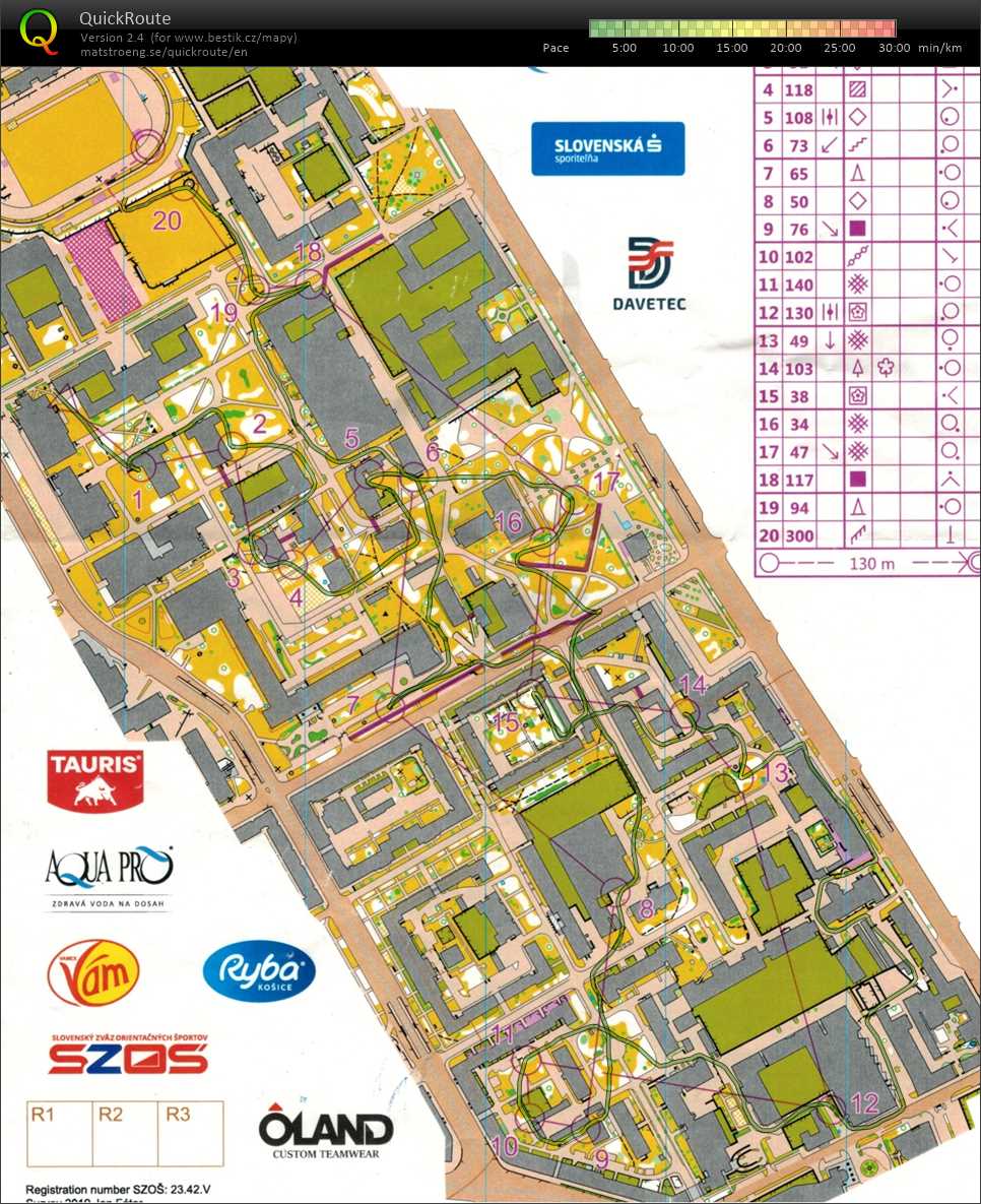 Karst cup E1 sprint Košice (12.08.2023)