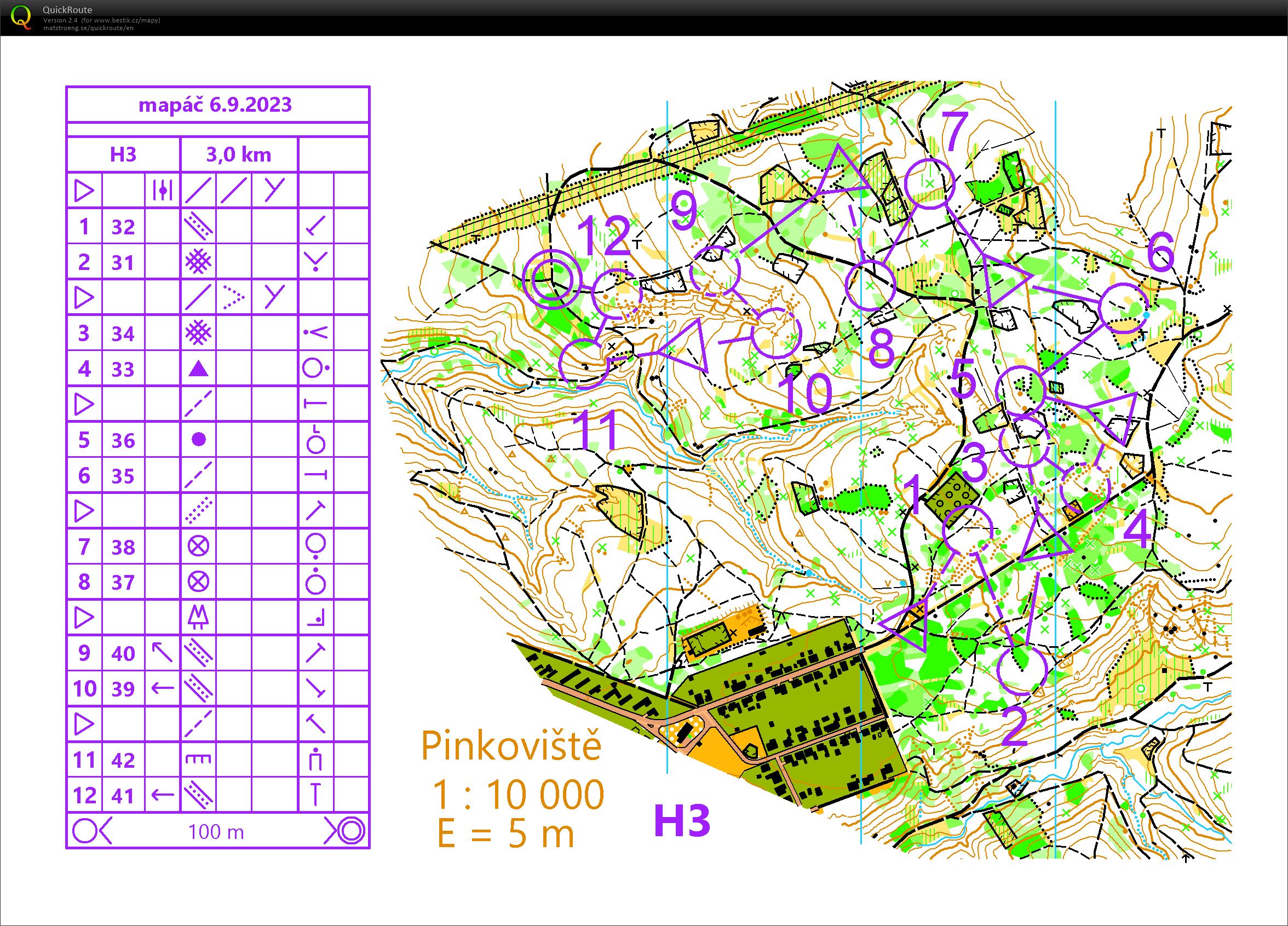 Urychlený VS tam (06/09/2023)