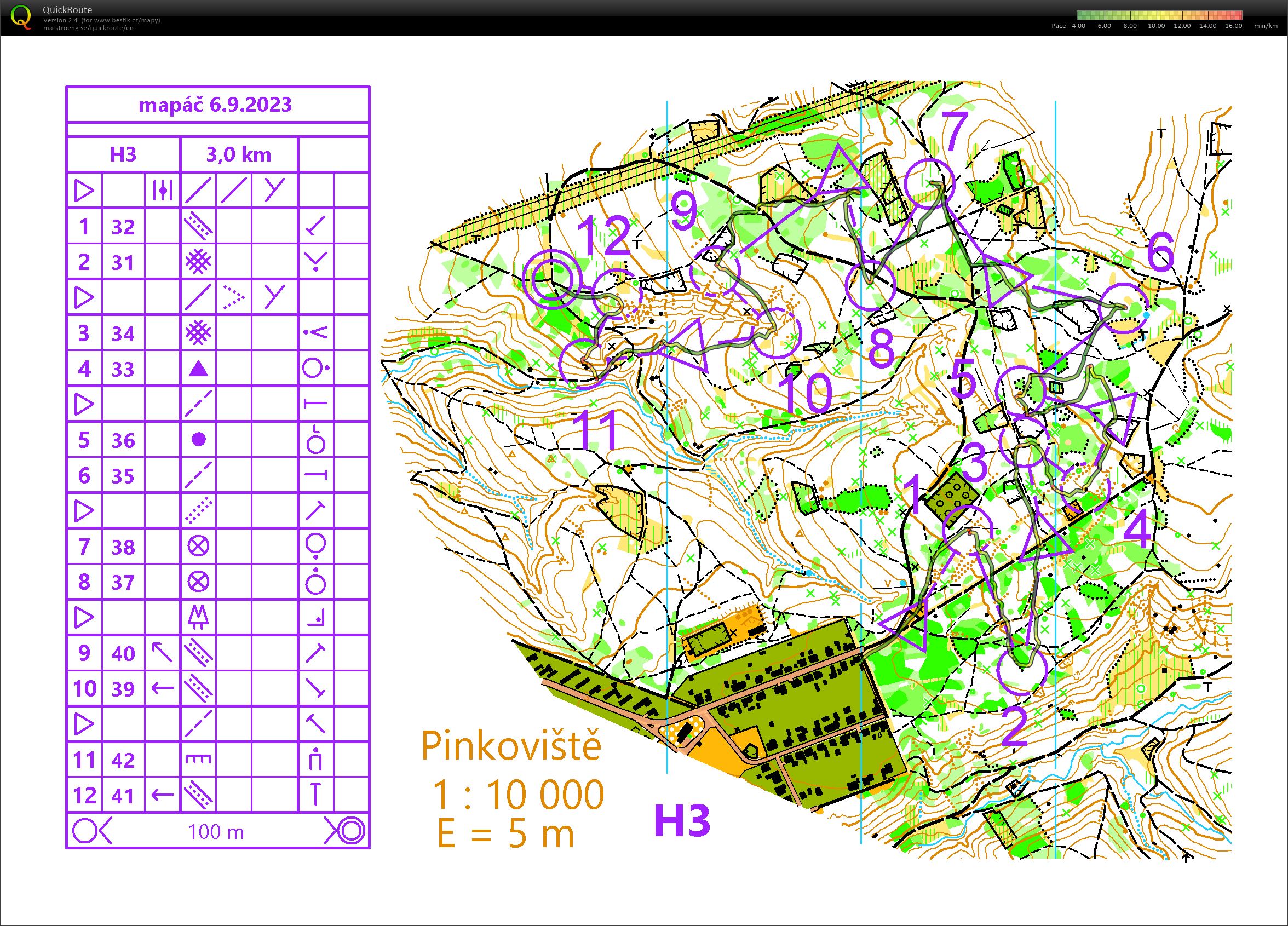 Urychlený VS tam (06/09/2023)