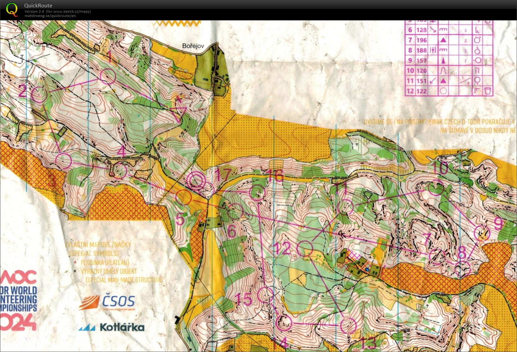 Czech O-Tour Kokořínsko E4 (06/08/2023)