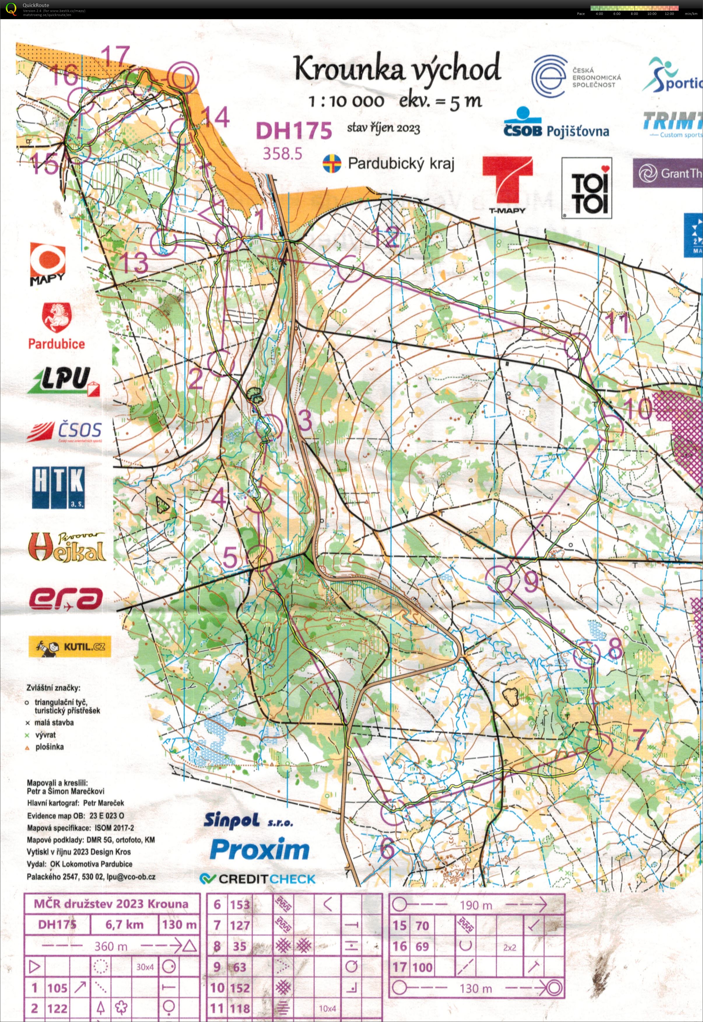 Czech Masters Champs - Mixed Relay (15/10/2023)