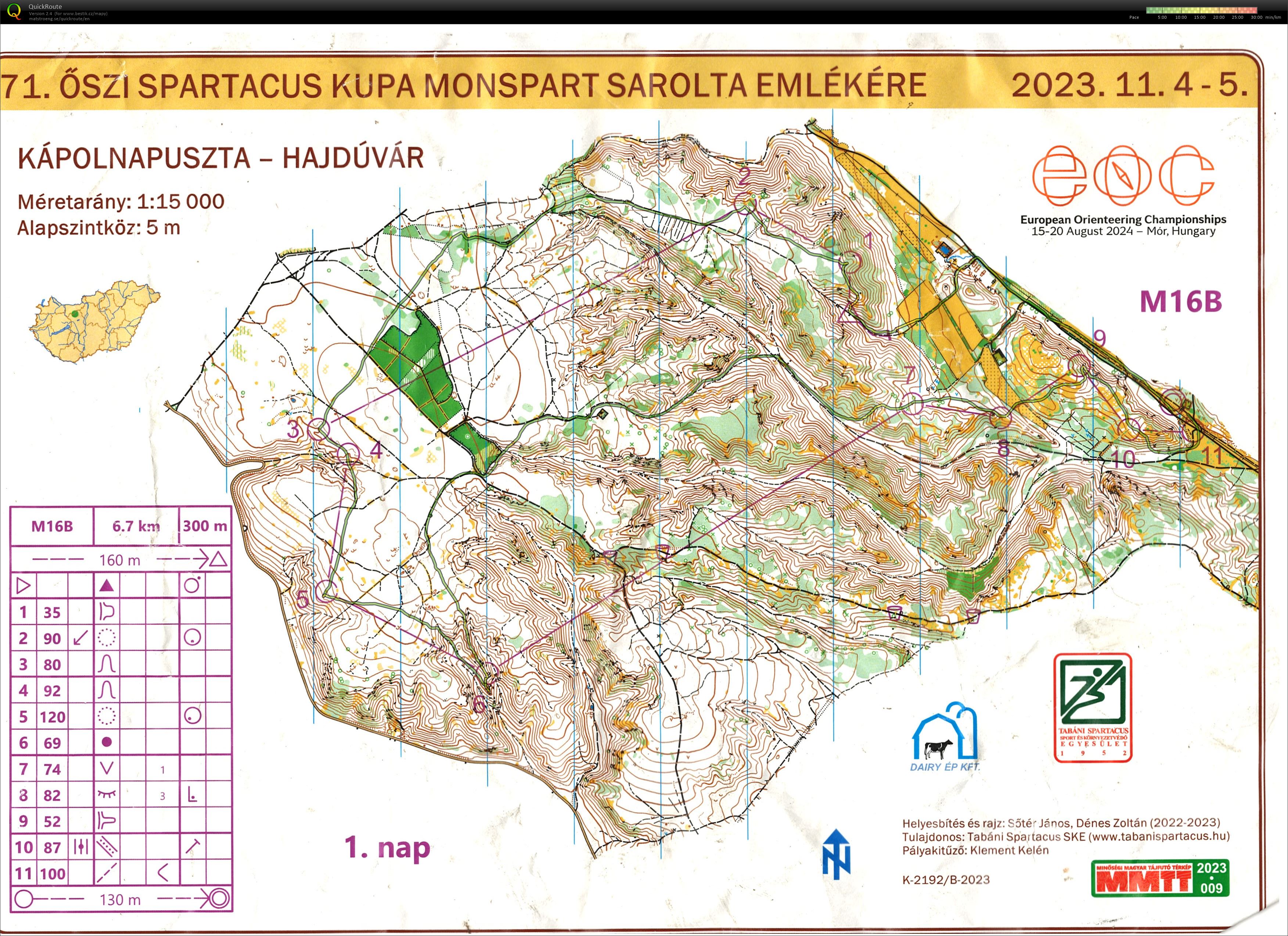Spartacus cup e.1 (04/11/2023)