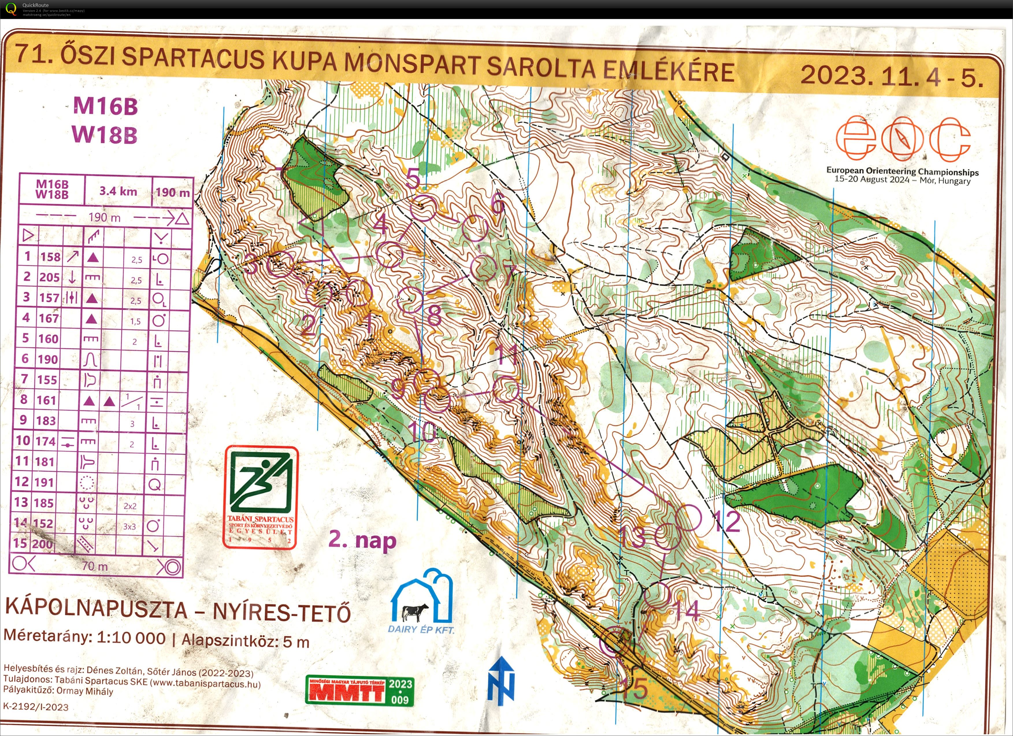 Spartacus cup e.2 (05/11/2023)