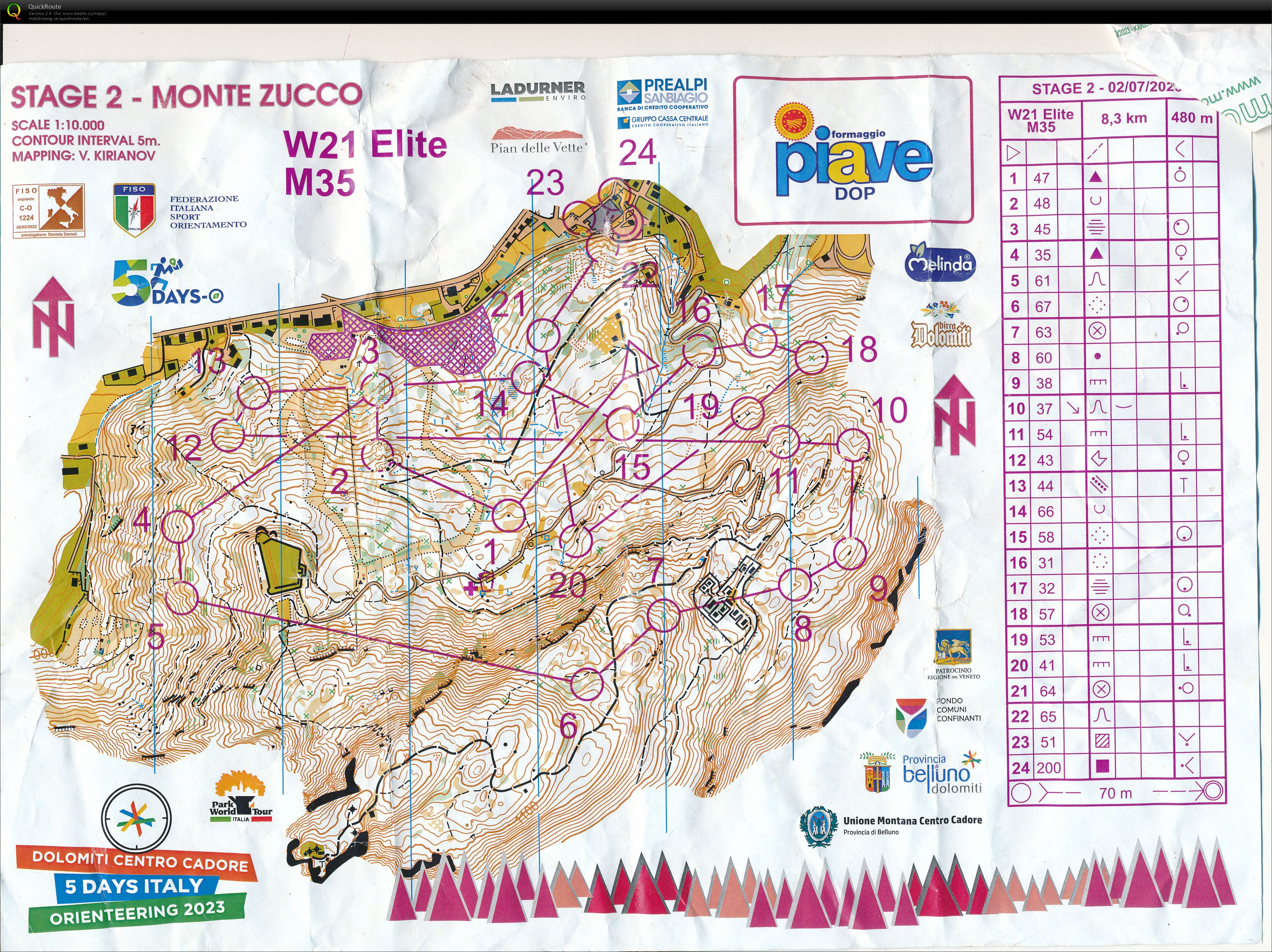 5 Days Dolomity E2 (02/07/2023)