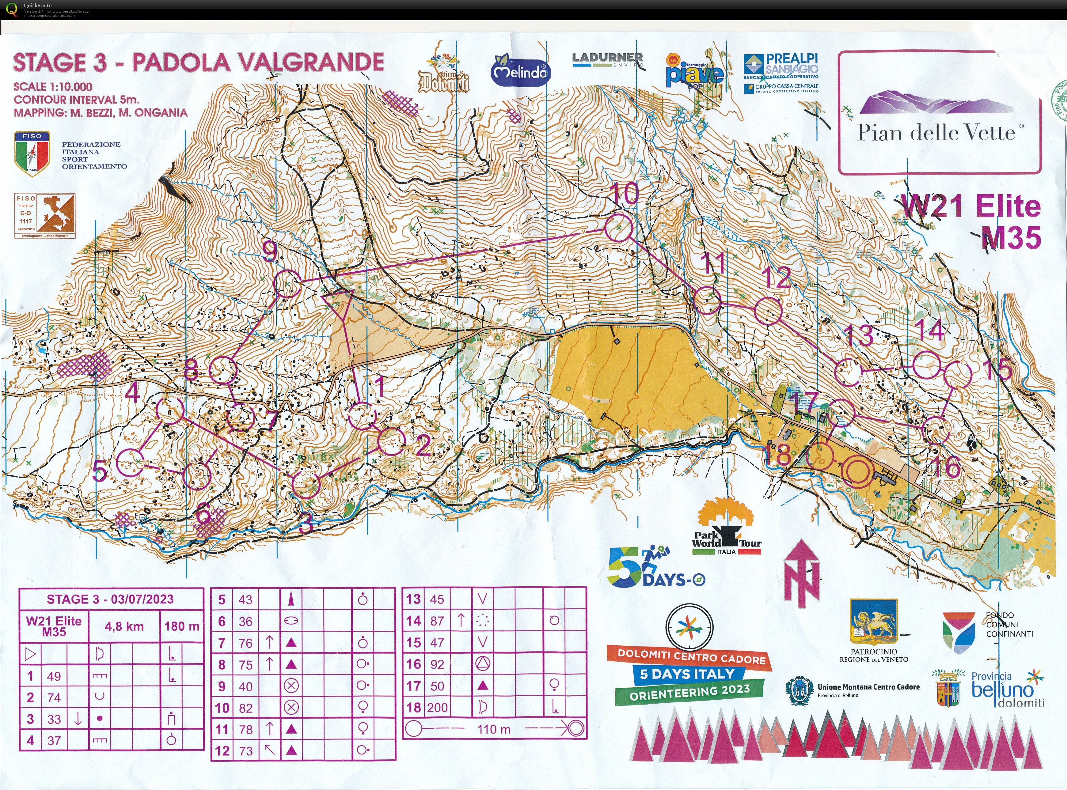 5 Days Dolomity E3 (03-07-2023)