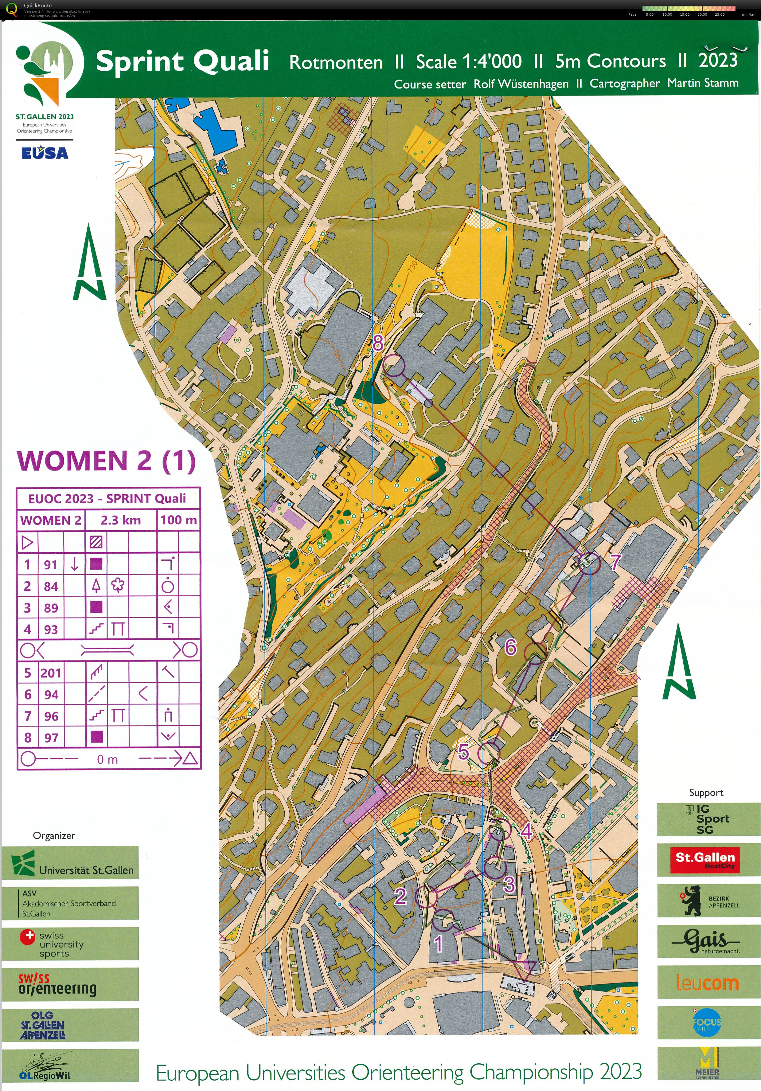 EUOC sprint Q_1 (25-08-2023)