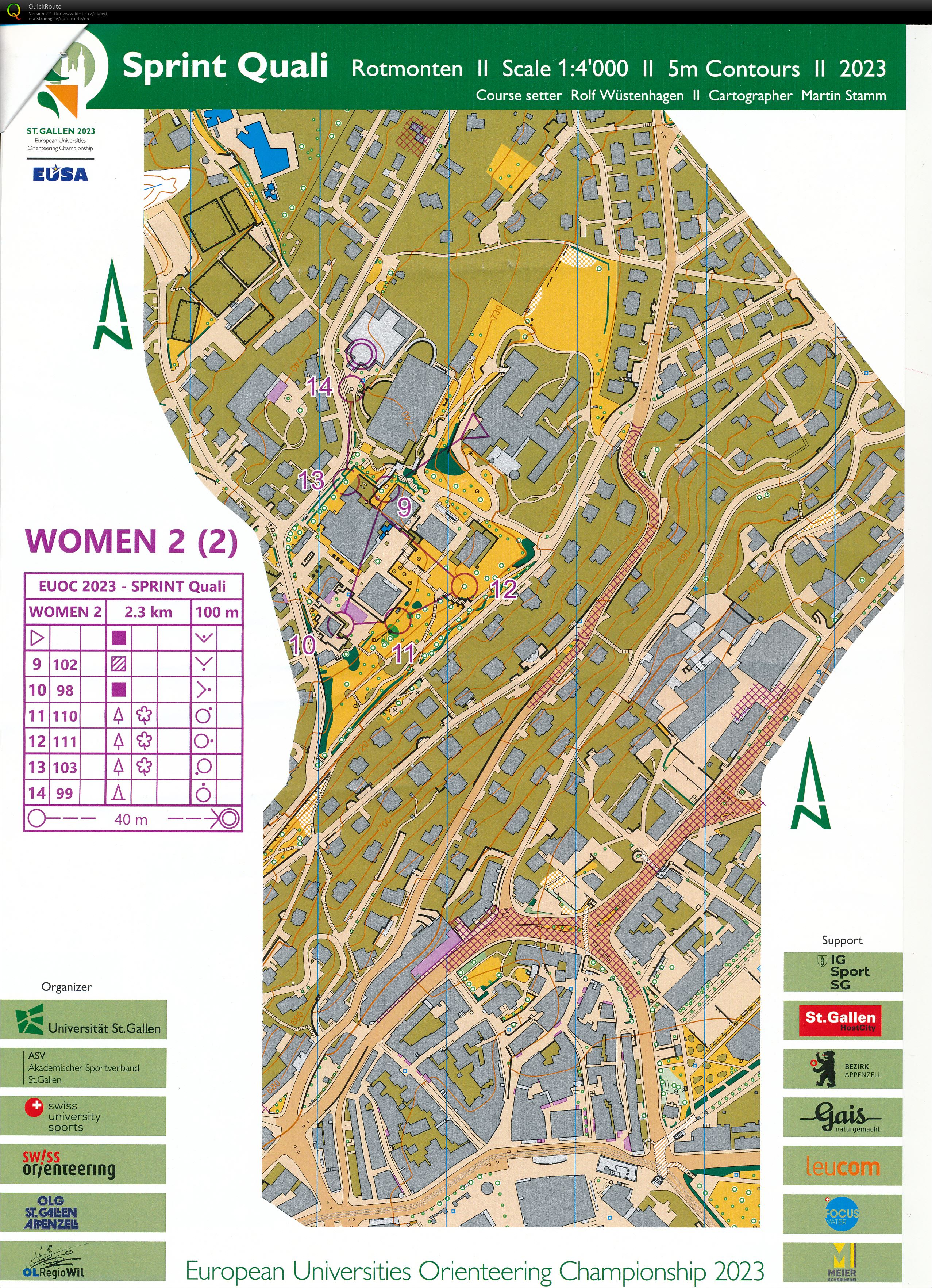 EUOC sprint Q_2 (25-08-2023)
