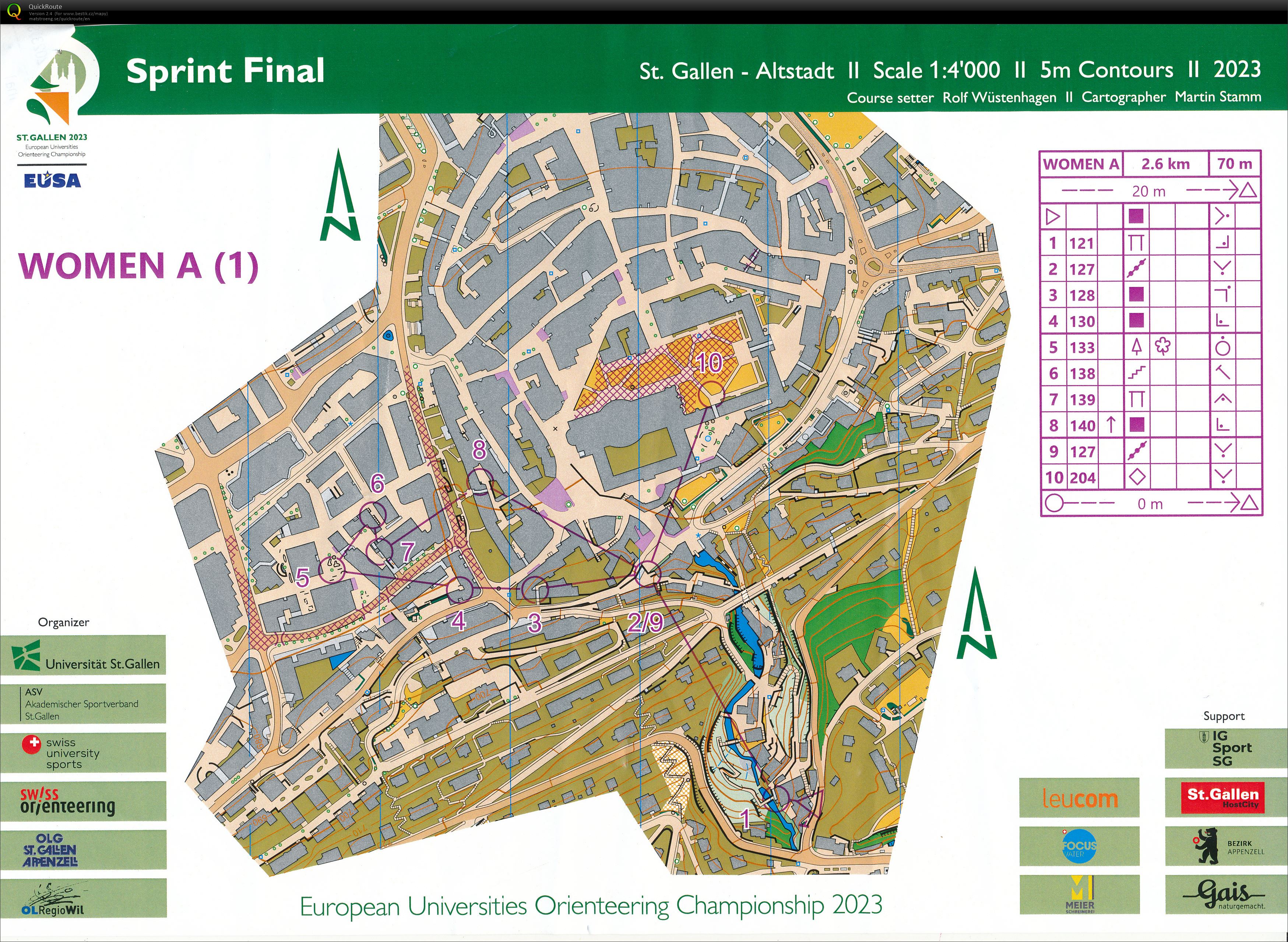 EUOC sprint F_1 (25-08-2023)