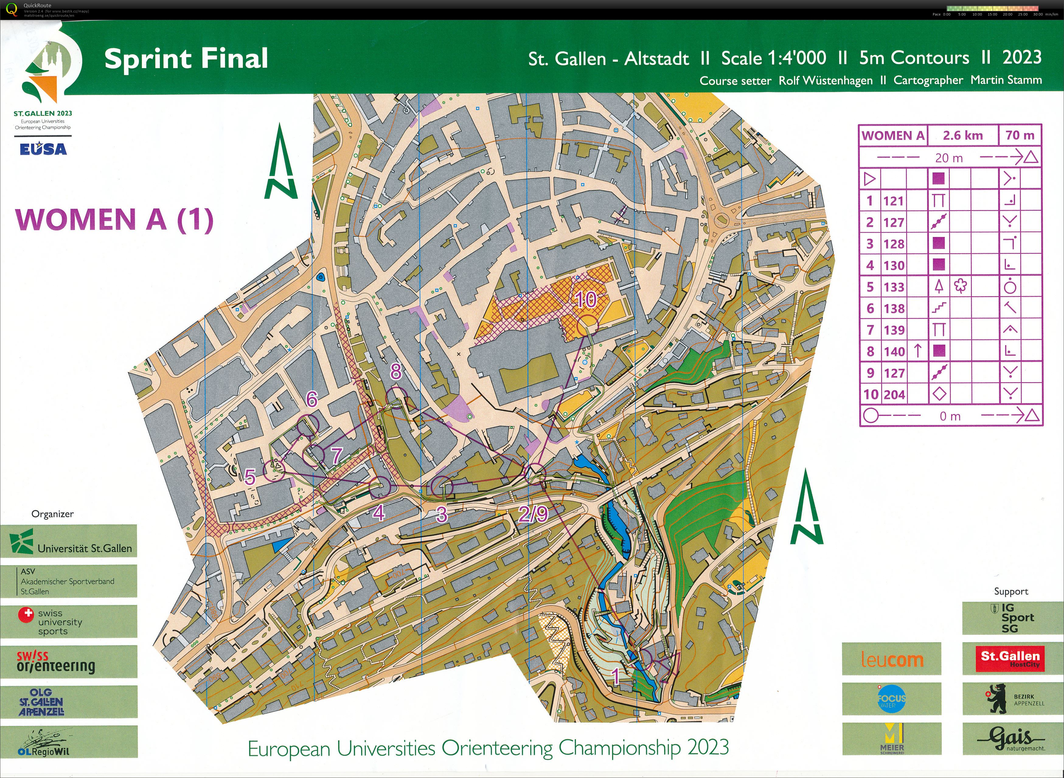 EUOC sprint F_1 (25-08-2023)
