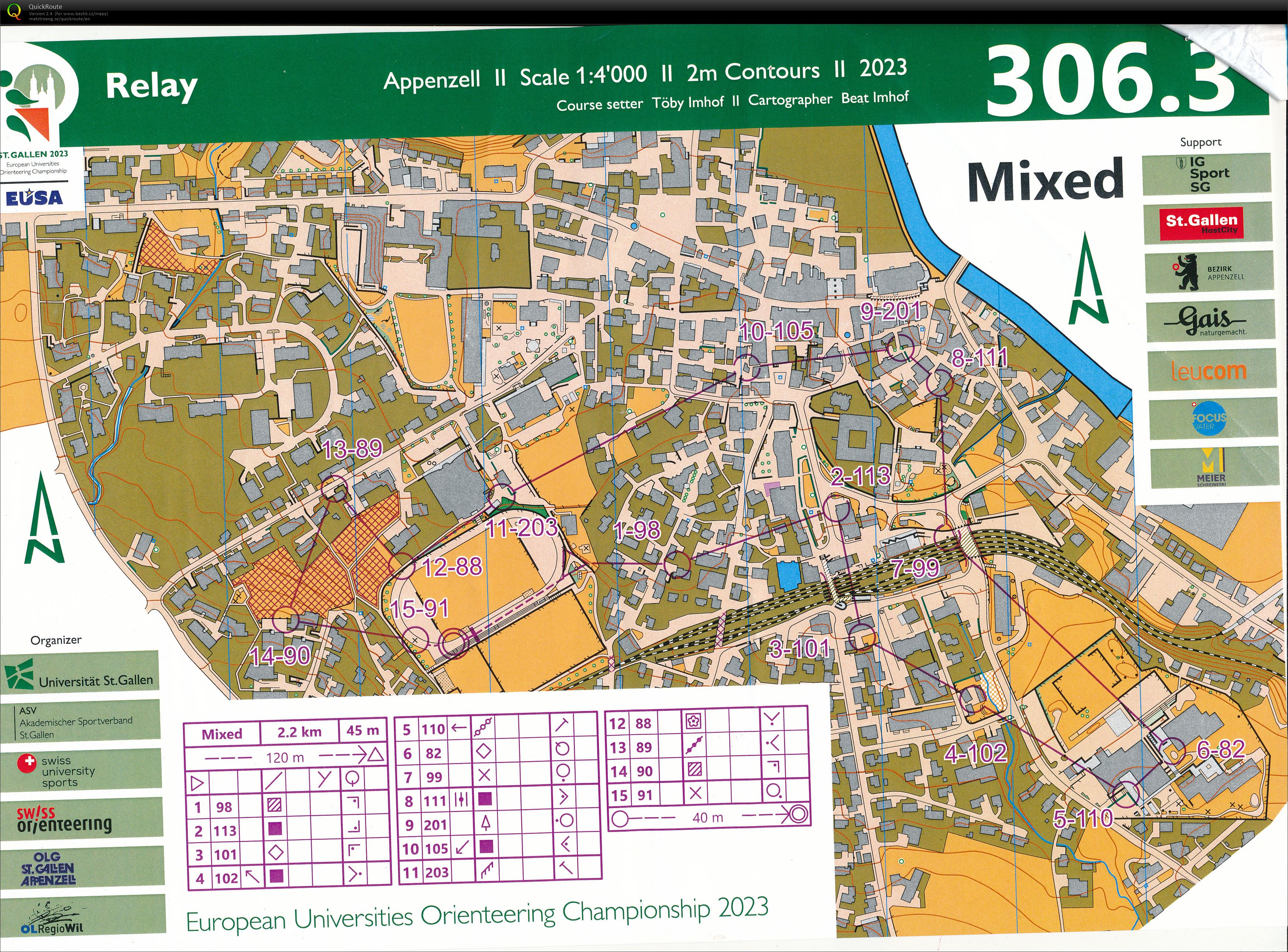 EUOC sprint relay_2 (27/08/2023)