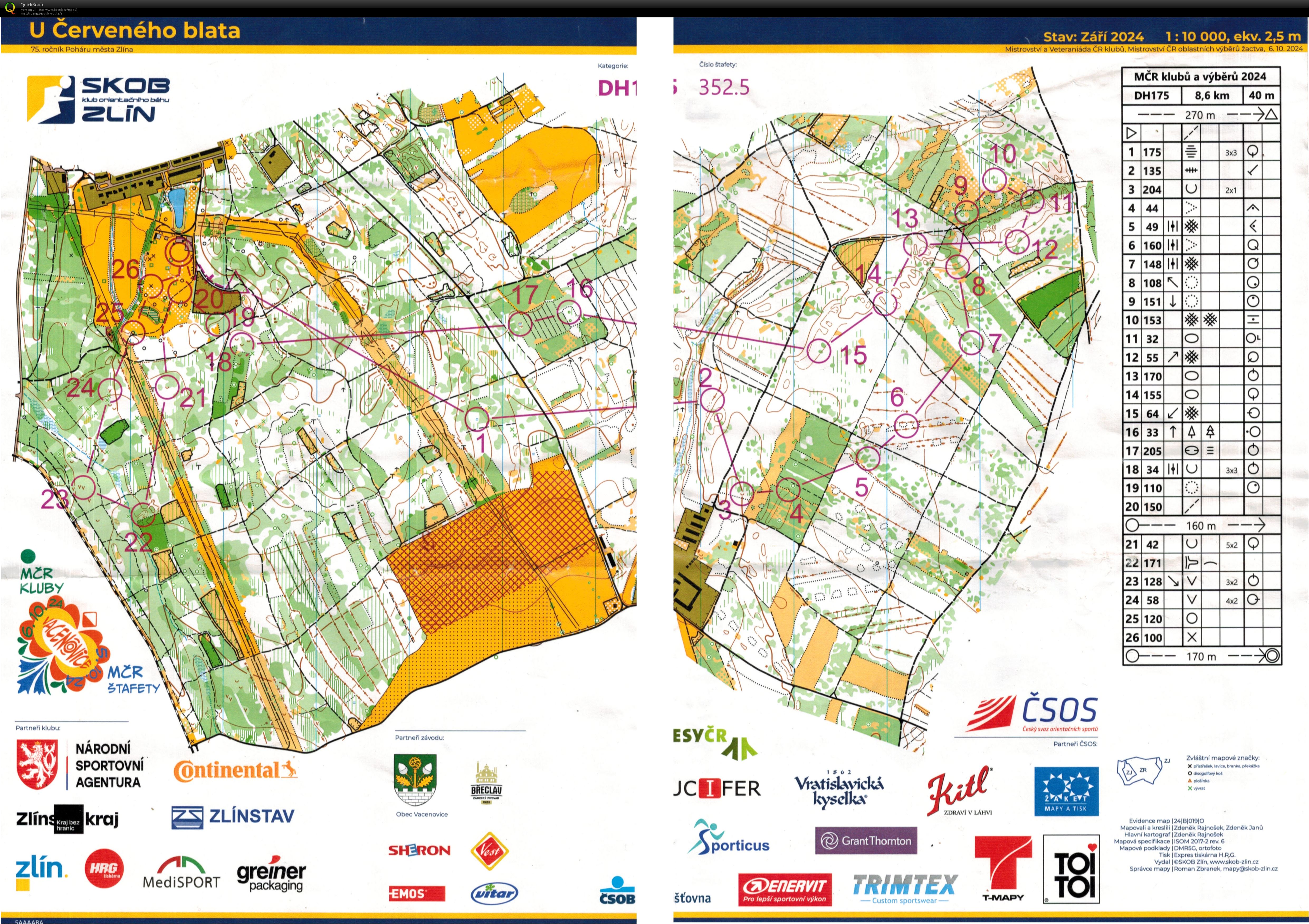 Czech team Champs (2024-10-06)