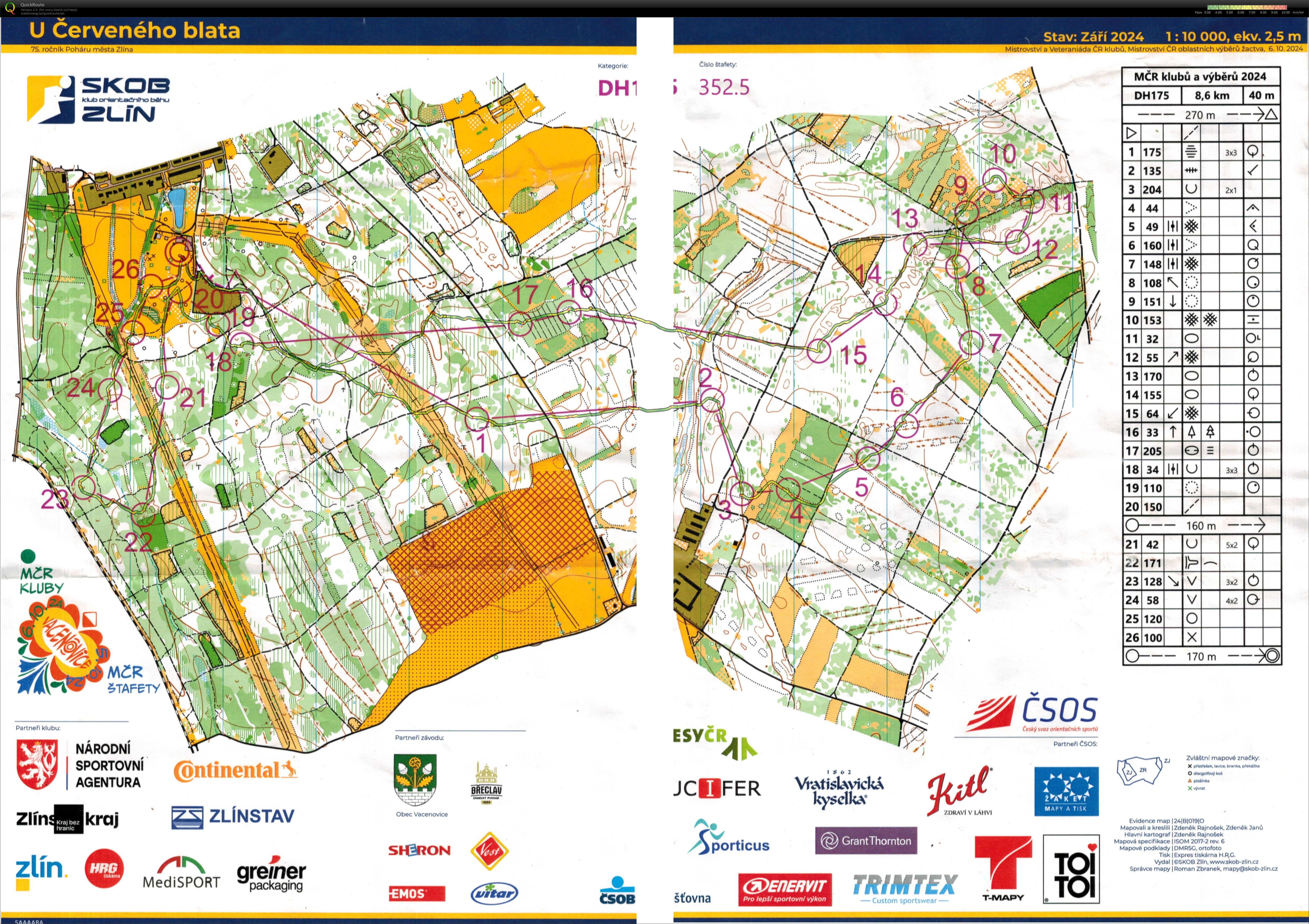 Czech team Champs (2024-10-06)