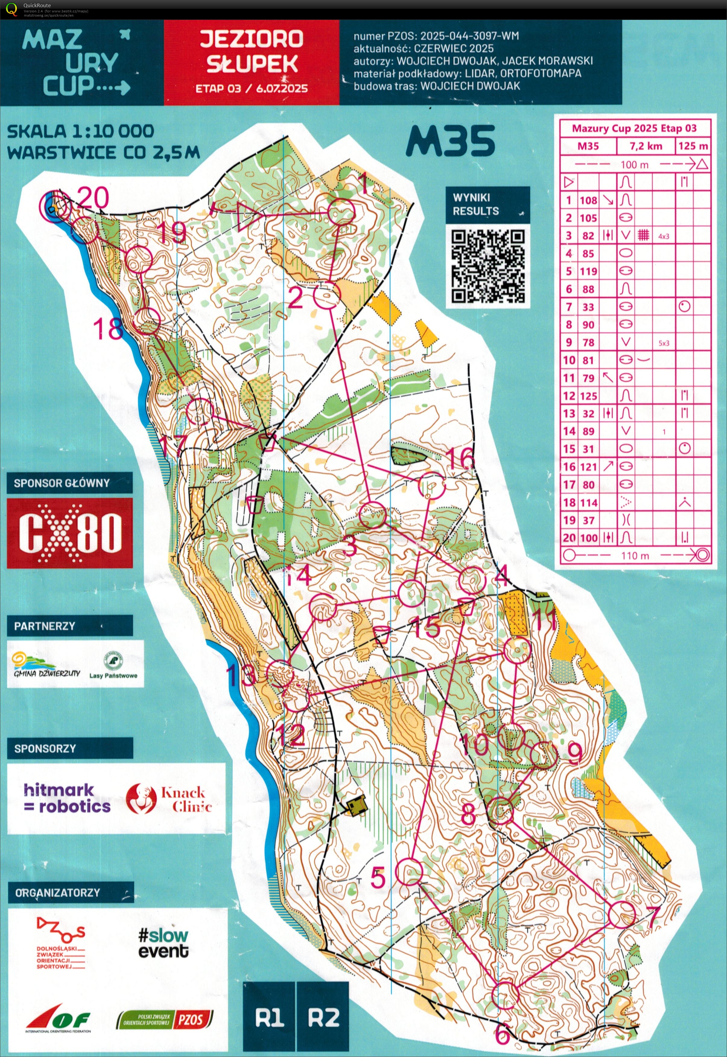 Mazury Cup E3 (06/07/2025)
