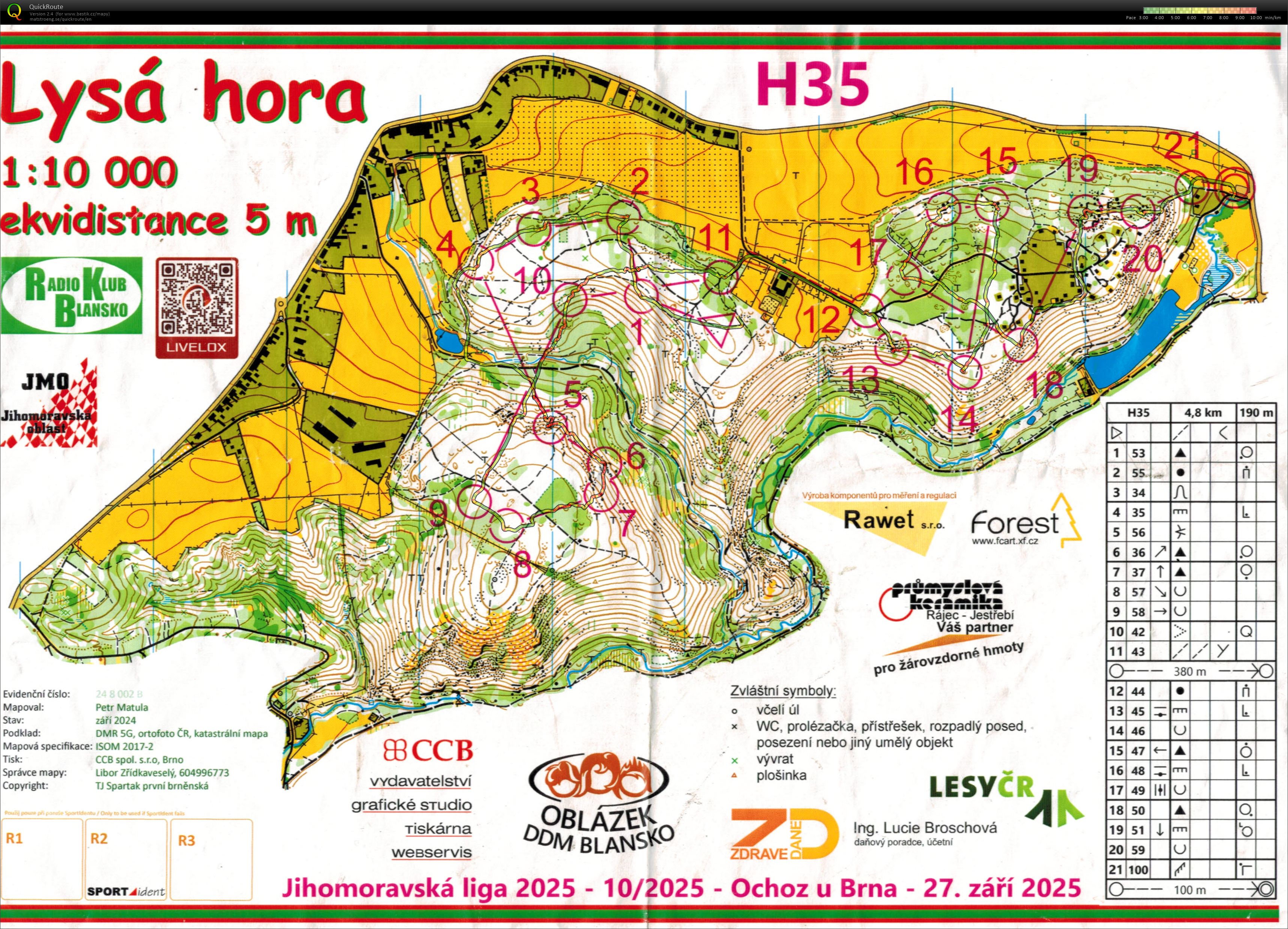 JmL League (27/09/2025)