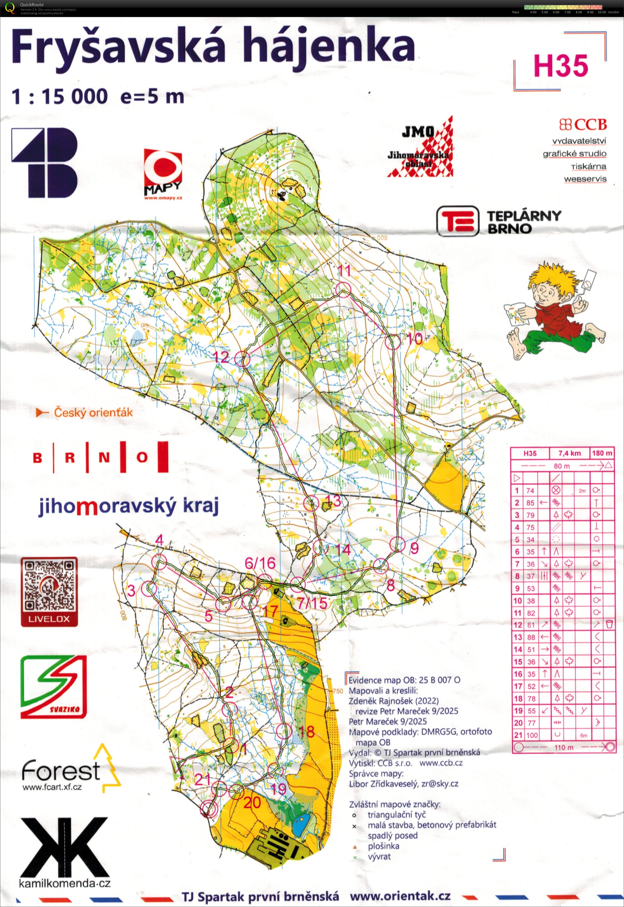 JmL League (18/10/2025)