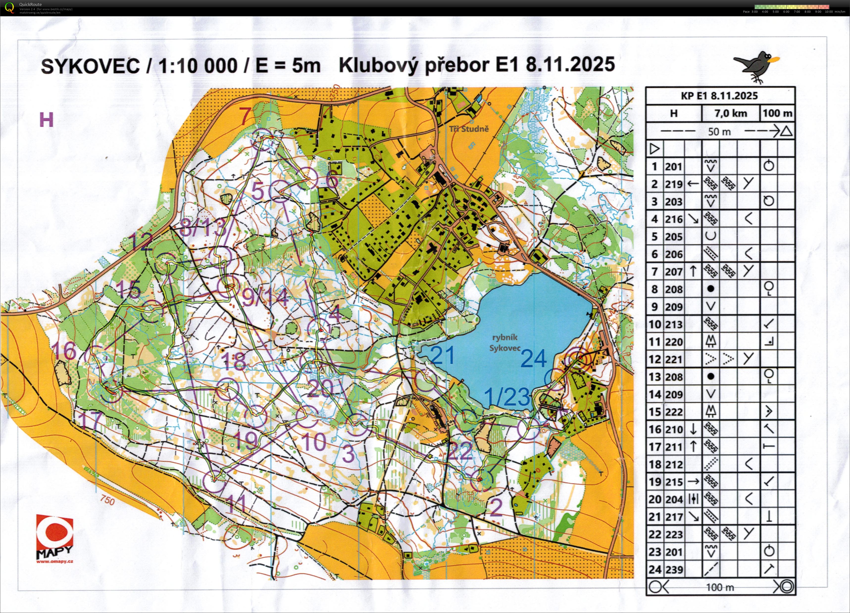Club Cup E1 (08/11/2025)