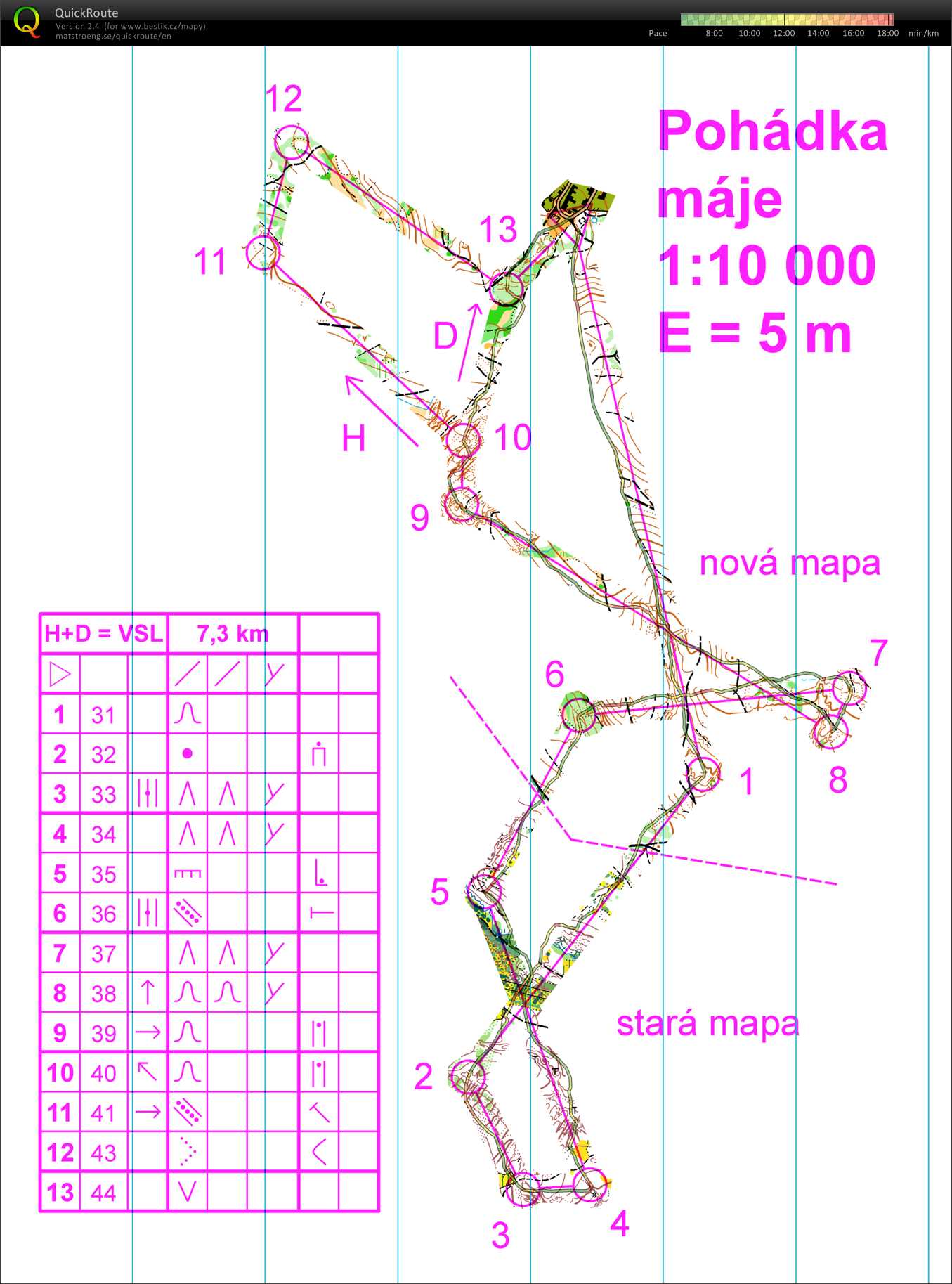 trénink Žebětín (2017-05-24)