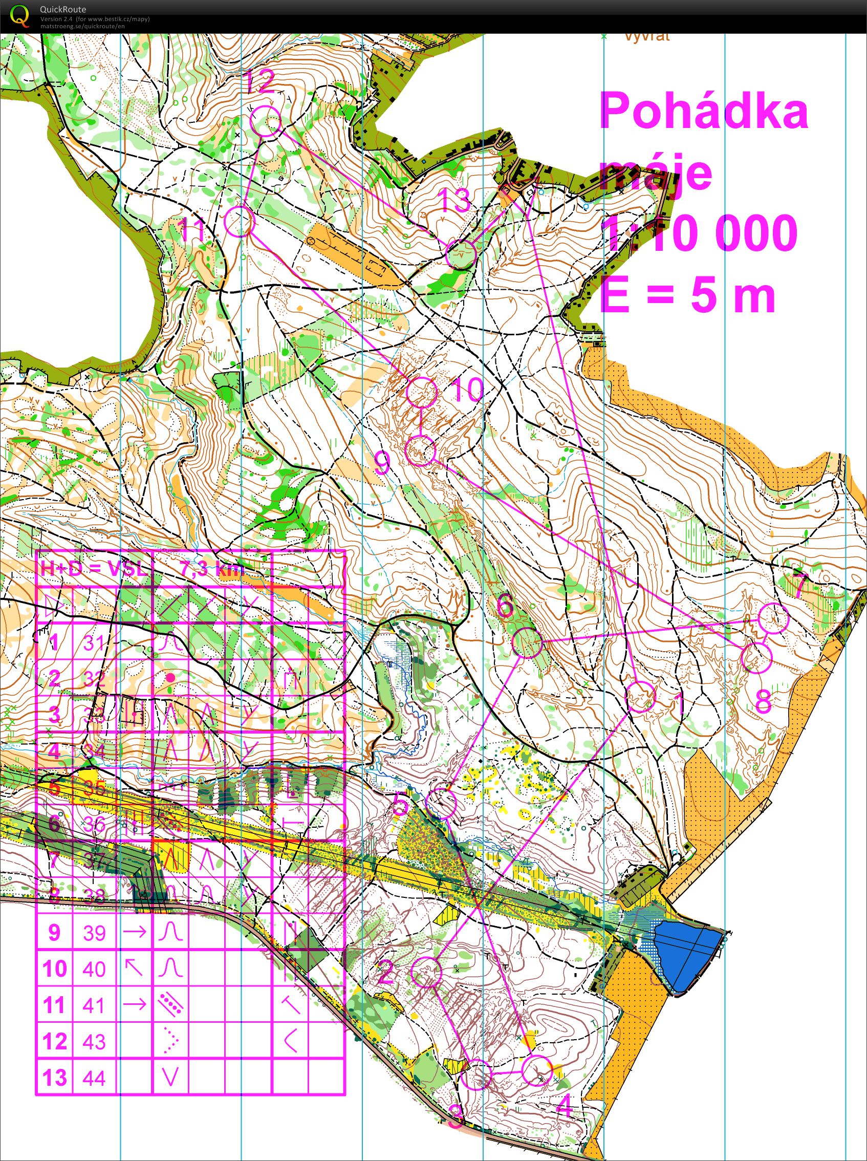 Koridory Žebětín (24/05/2017)