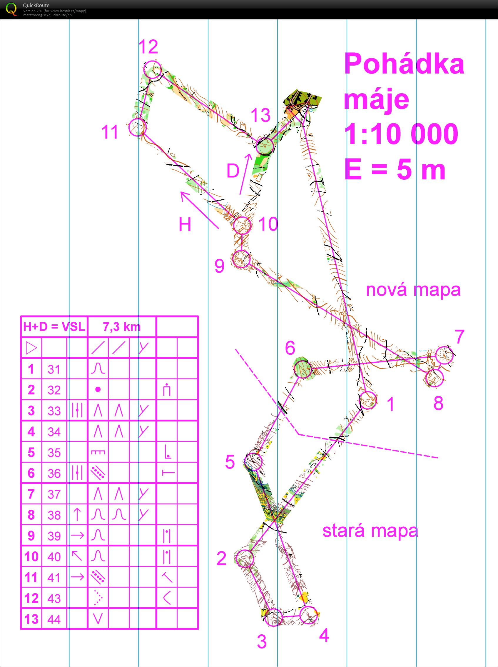Corridor training (24/05/2017)