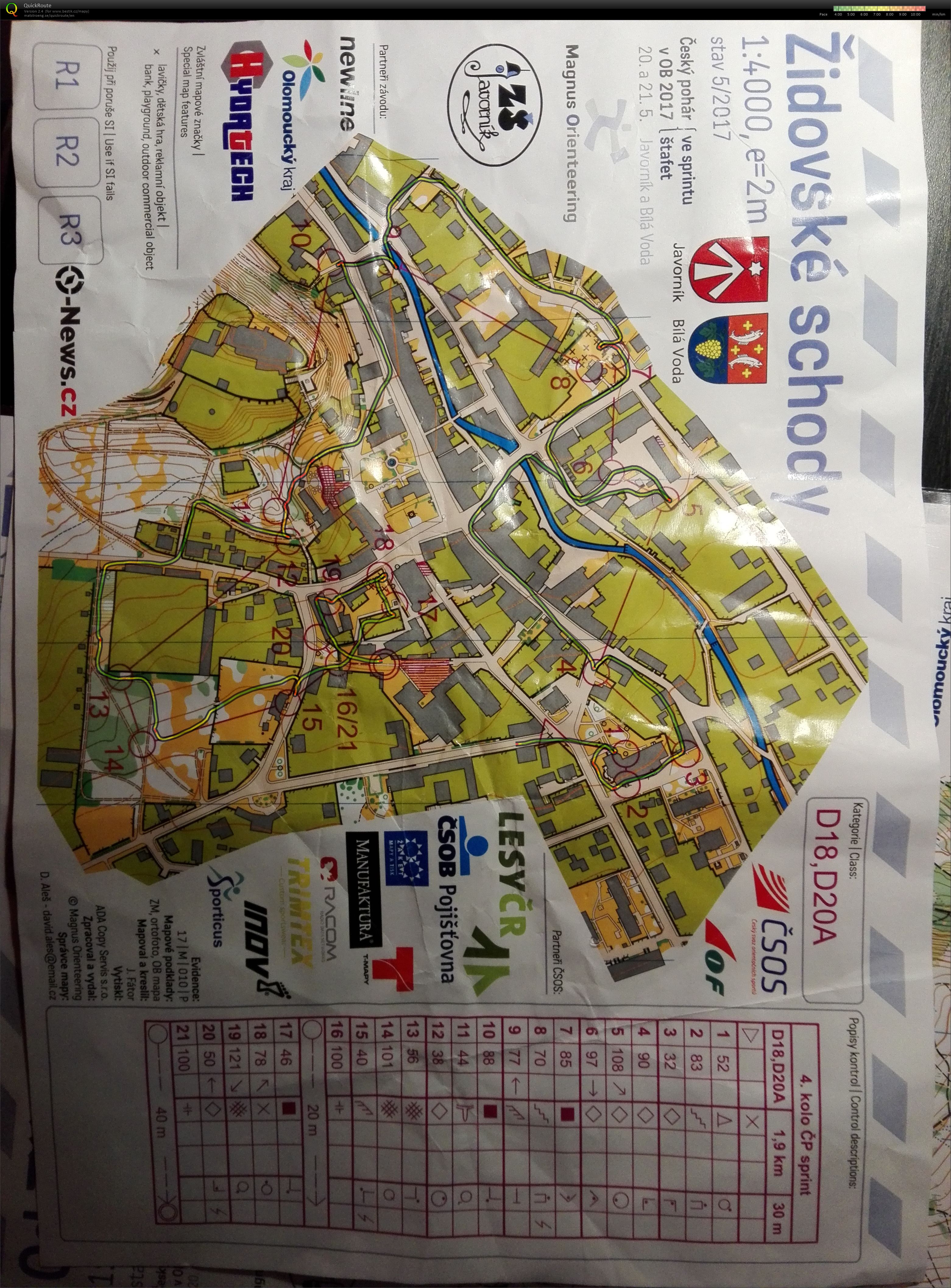 ŽA - sprint (20/05/2017)
