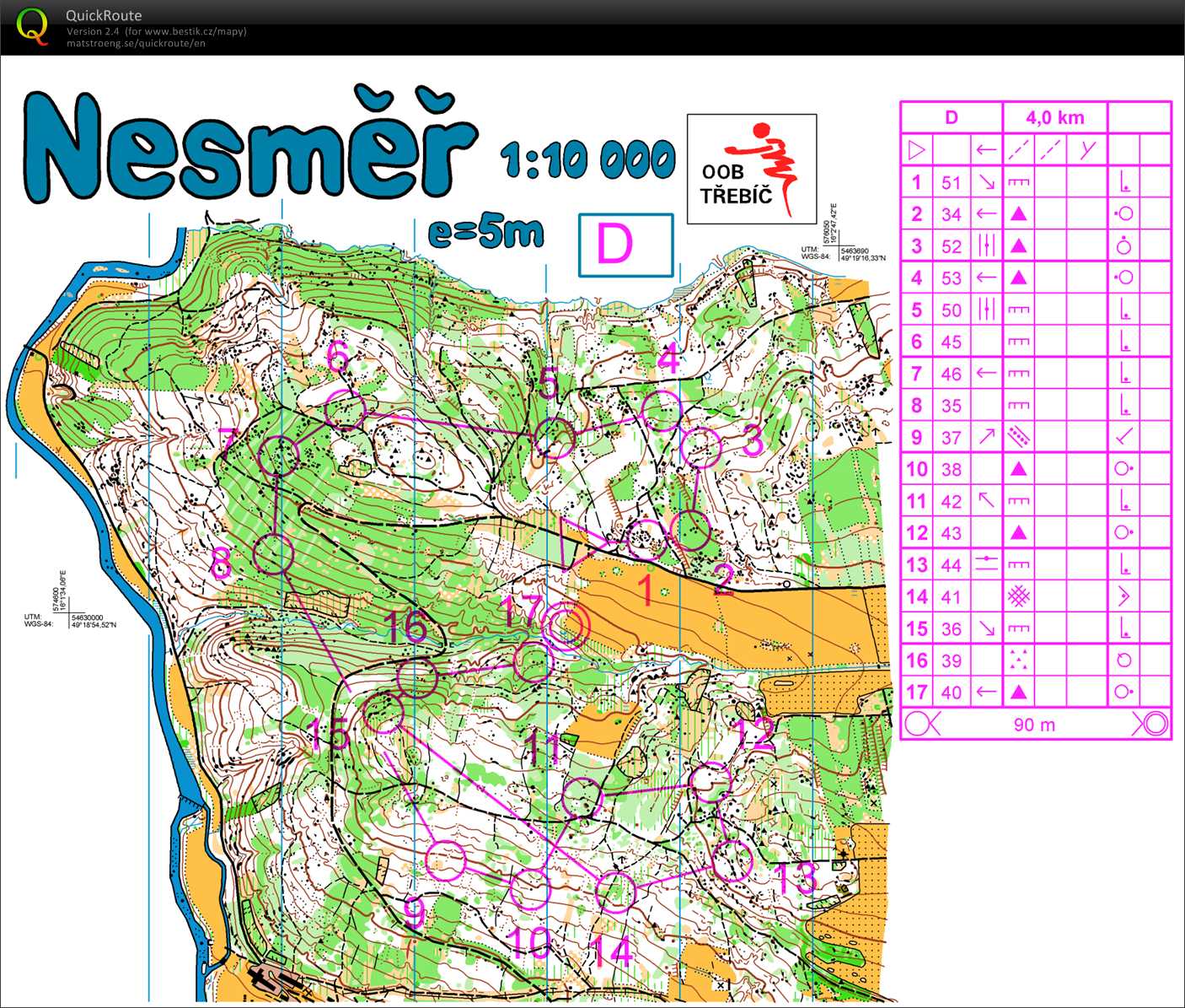 trénink Nesměř (07/06/2017)