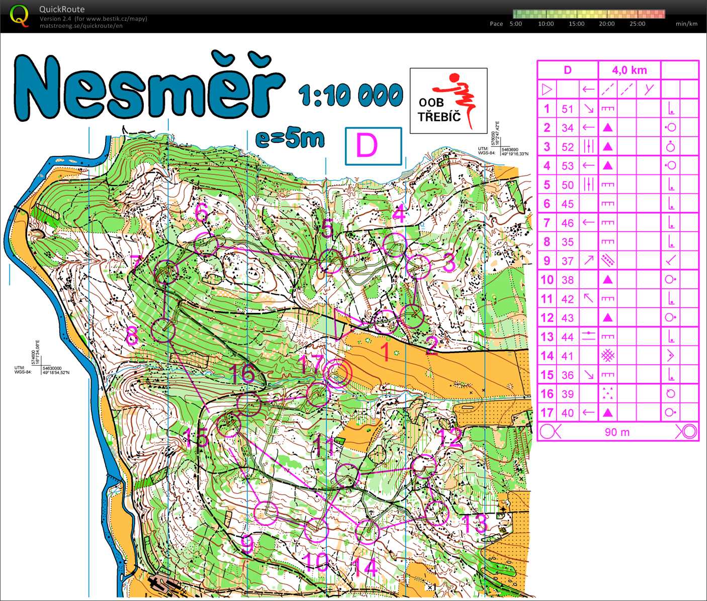 trénink Nesměř (07/06/2017)