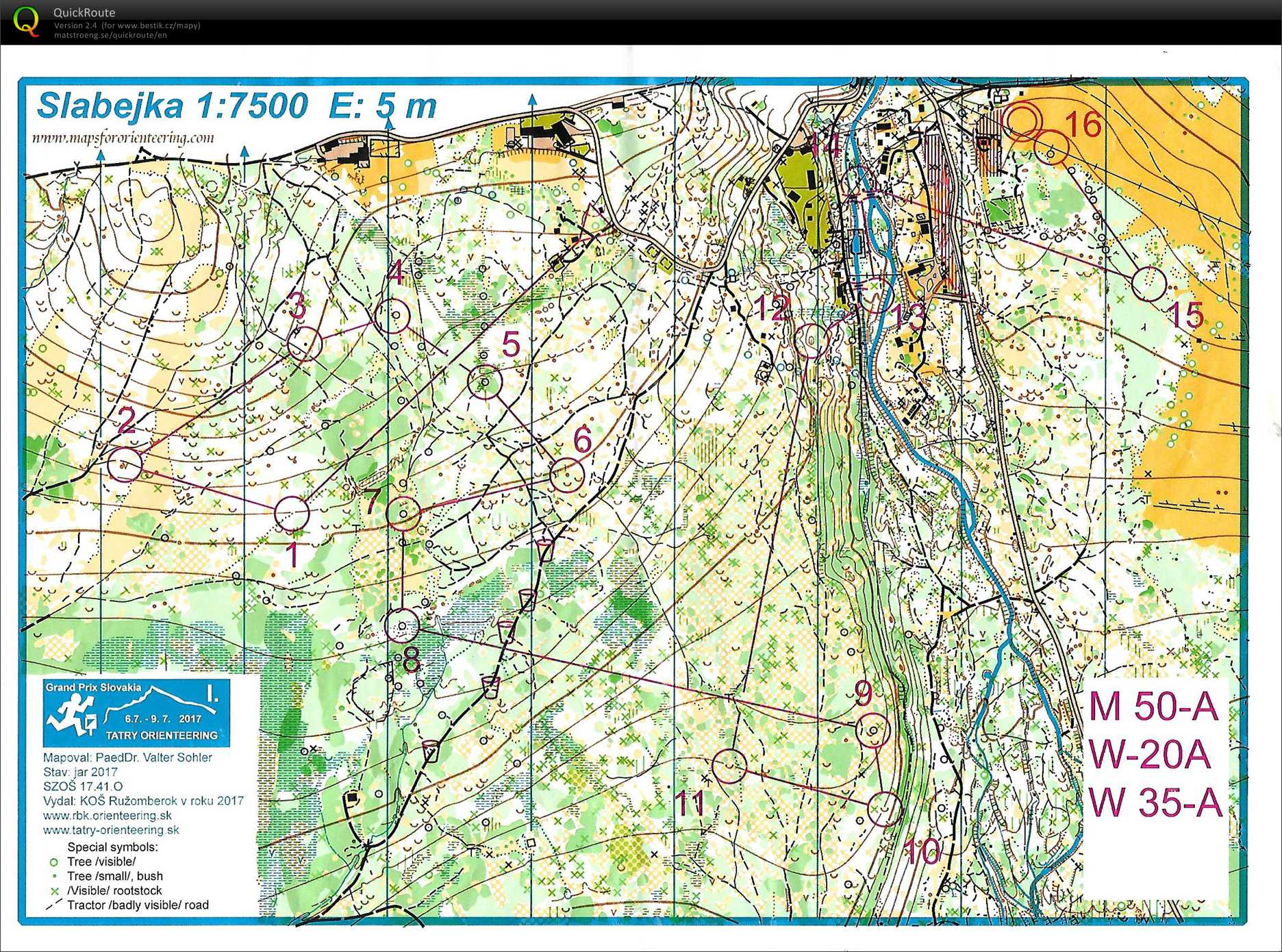 Tatry orienteering E1 (06.07.2017)