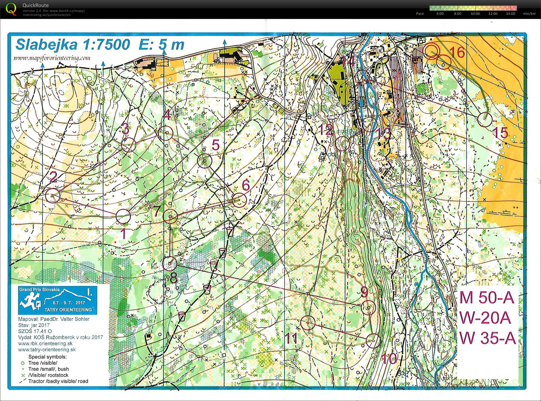 Tatry orienteering E1 (06.07.2017)