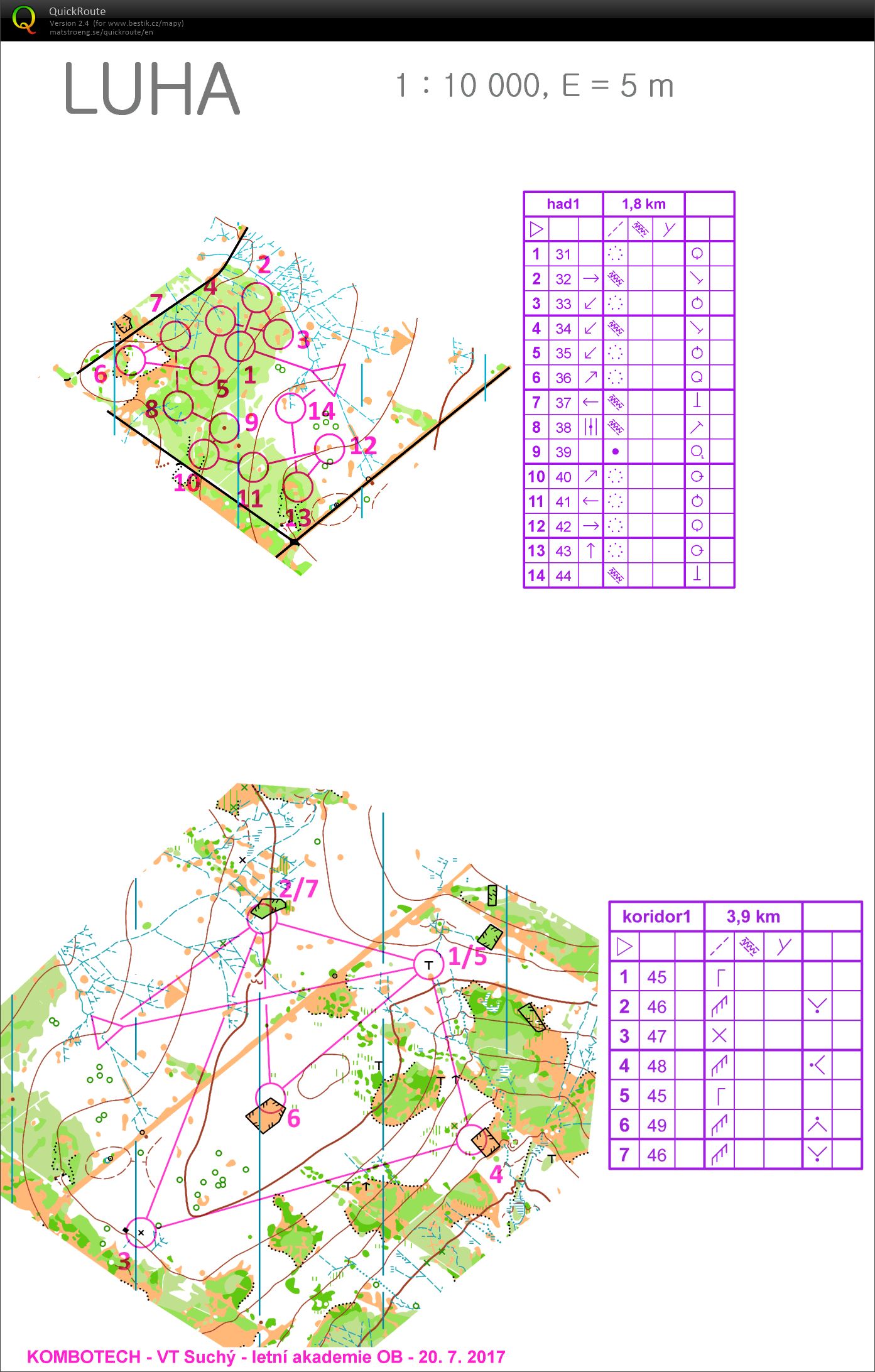 Akademie 2.den- 2.část - azimut (20/07/2017)