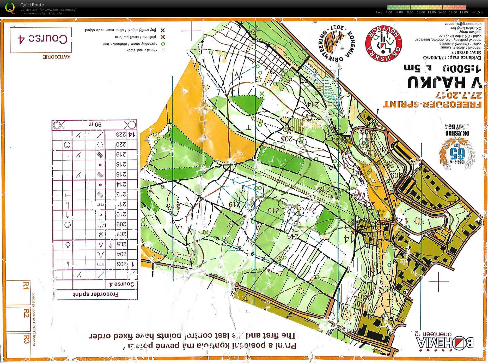 Bohemia orienteering Sprint (27/07/2017)