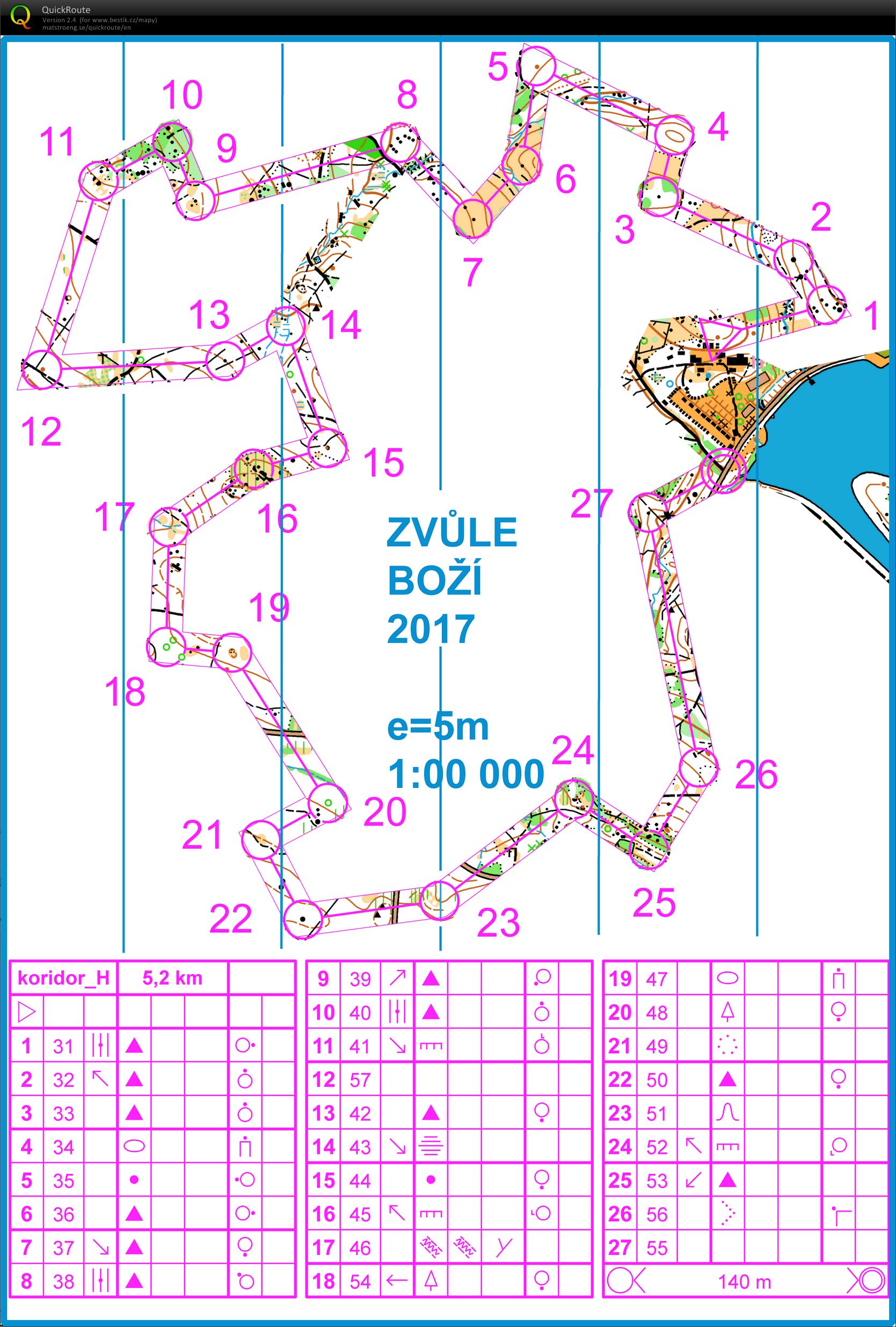 ZVůle koridory (12/08/2017)