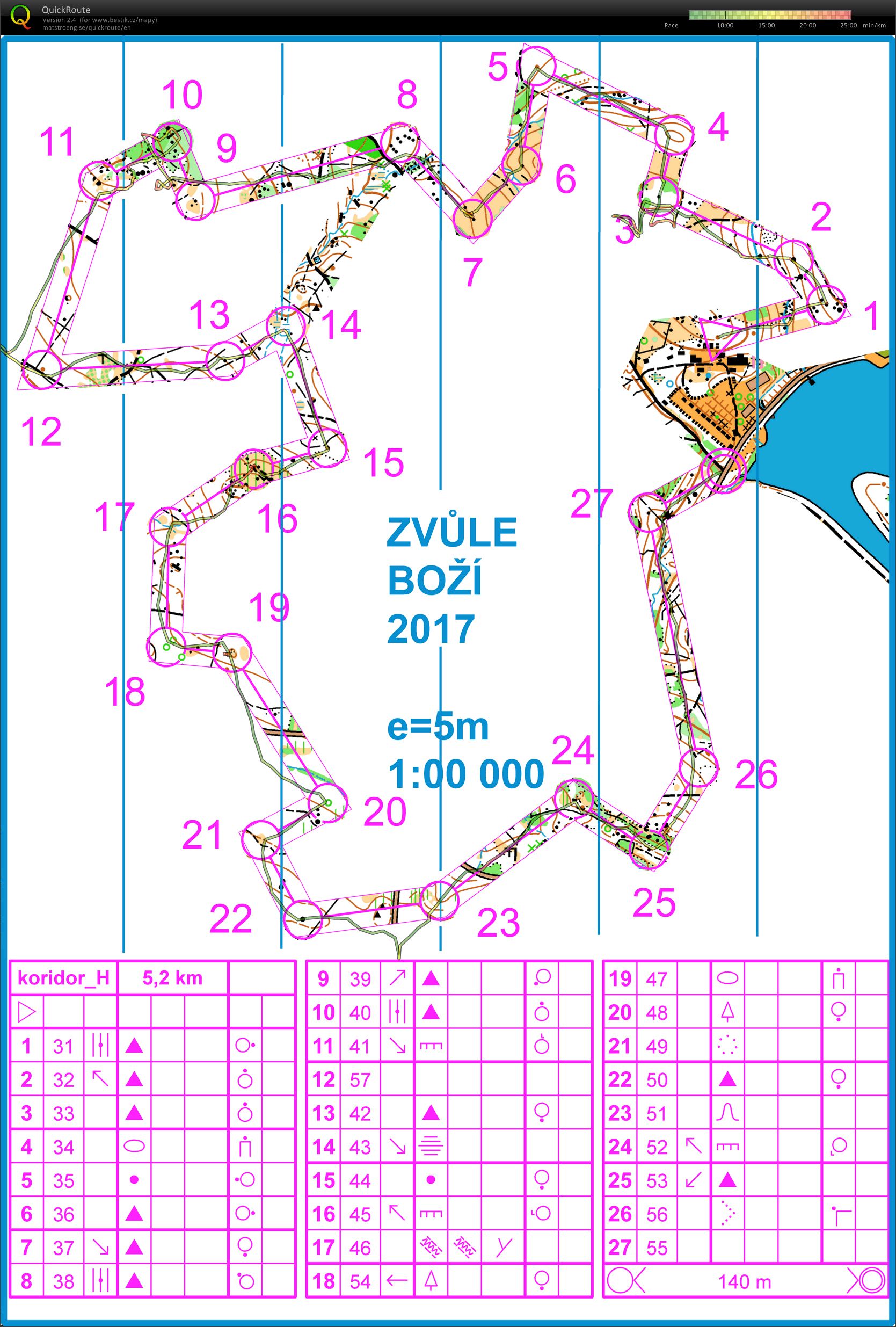 ZVůle koridory (12/08/2017)